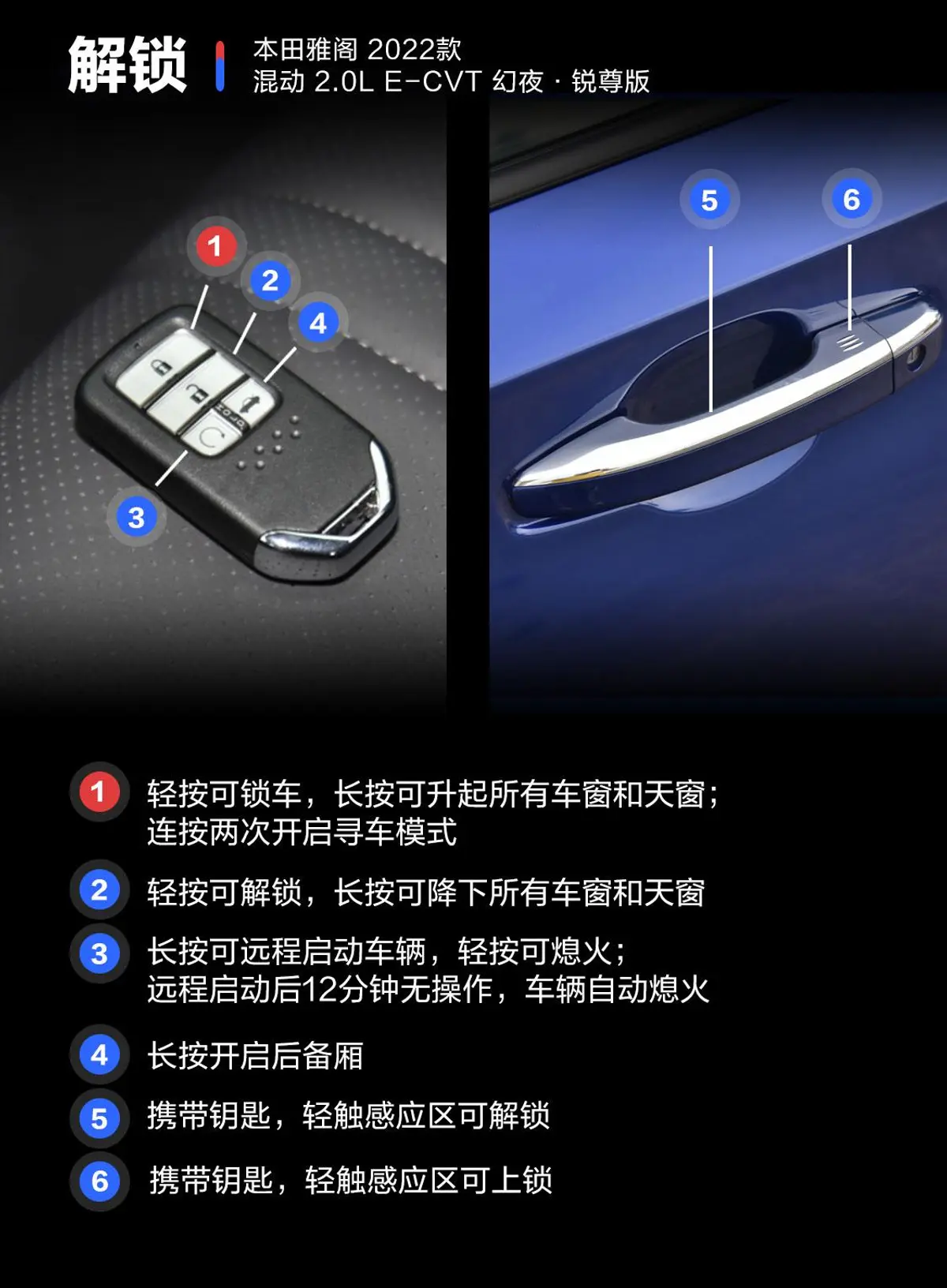 雅阁混动 2.0L E-CVT 幻夜·锐尊版