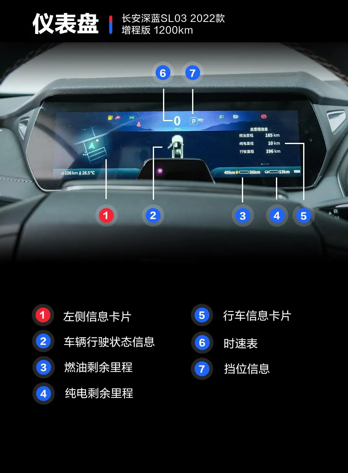深蓝SL03200km 增程版