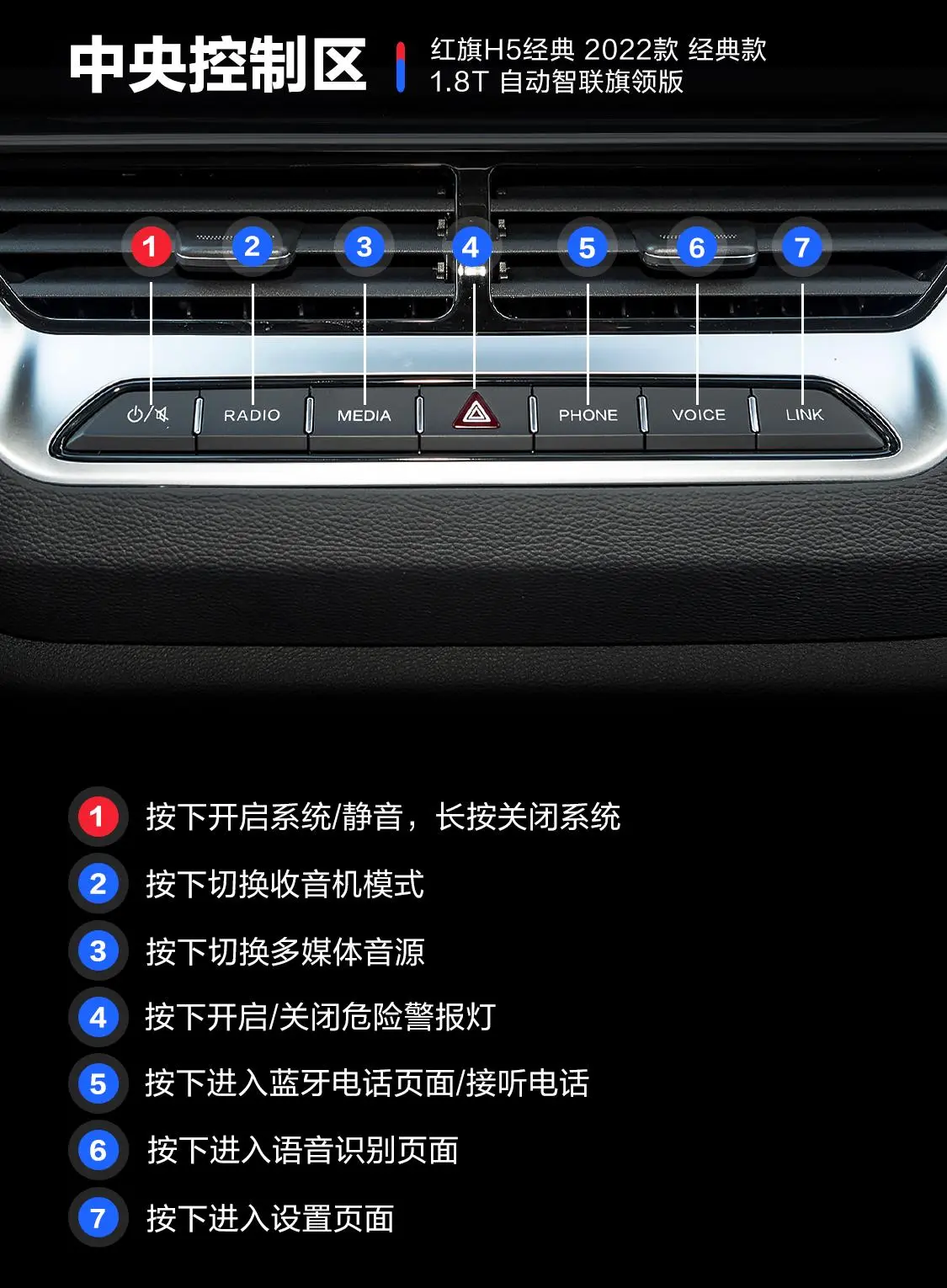 红旗H5经典经典款 1.8T 自动智联旗领版