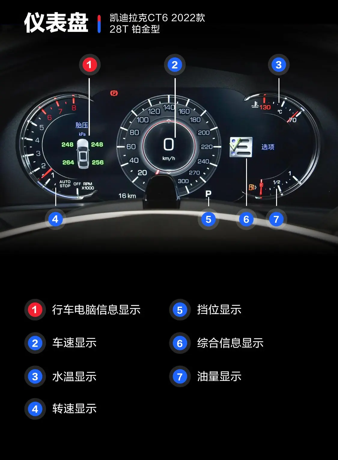 凯迪拉克CT628T 铂金型