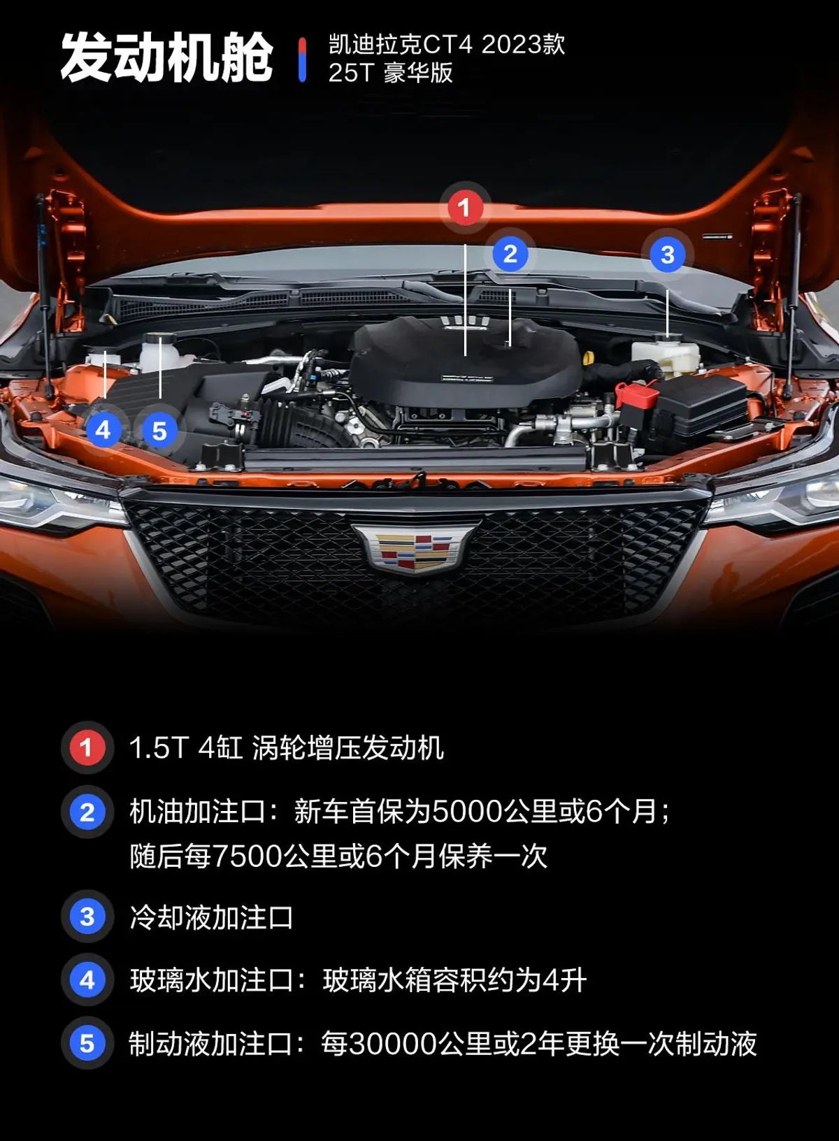 凯迪拉克CT425T 豪华版