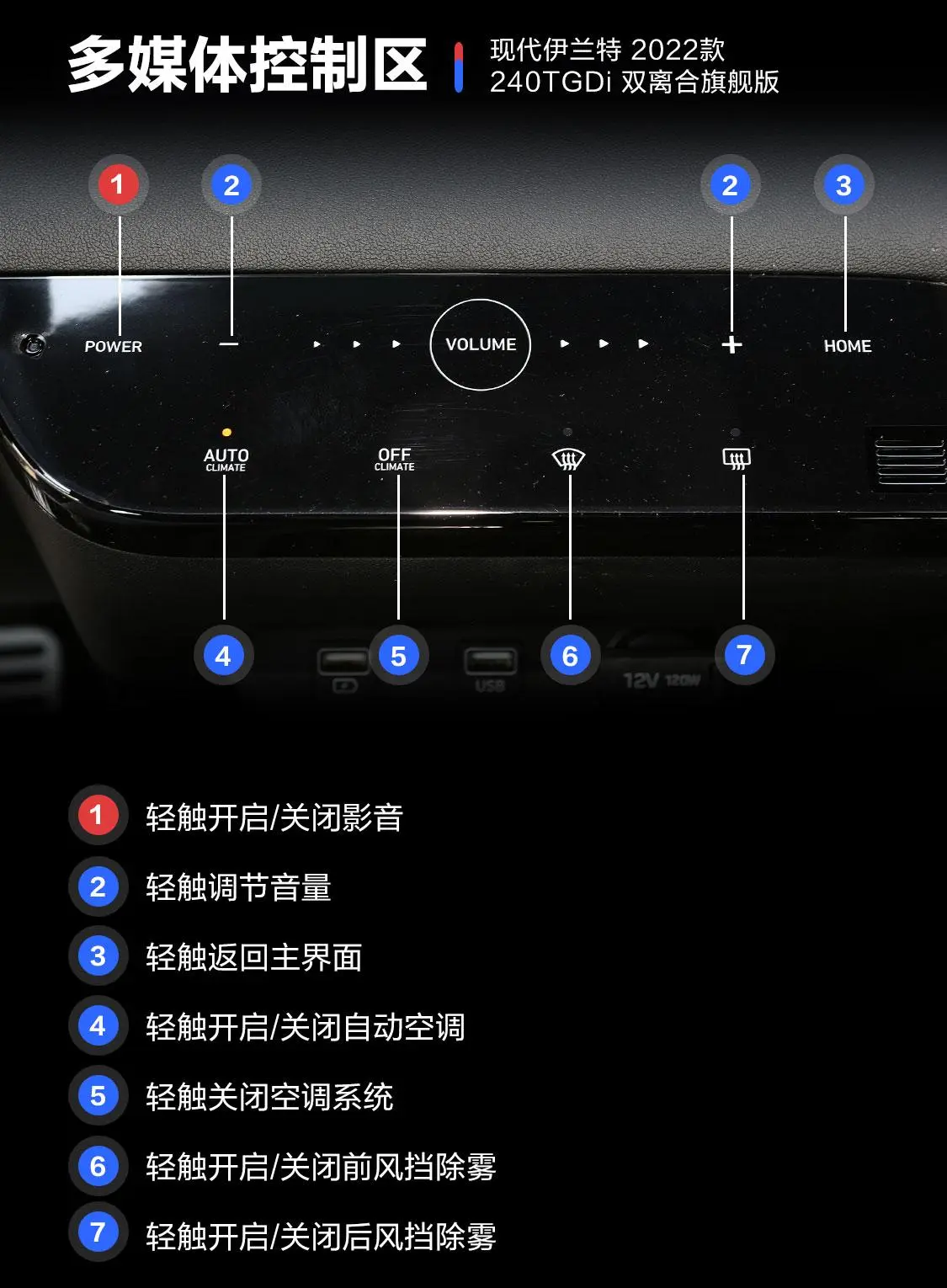 伊兰特1.4T 双离合旗舰版