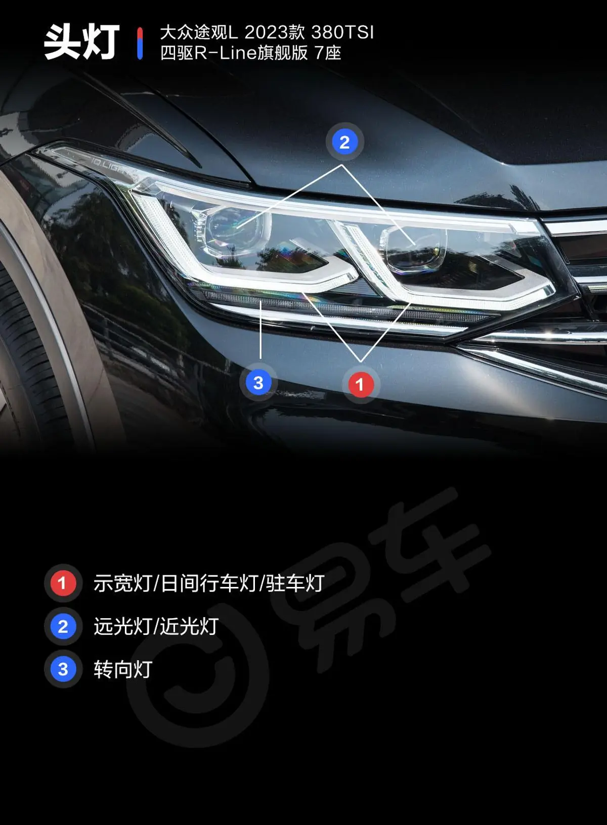 途观L380TSI 四驱R-Line旗舰版 7座