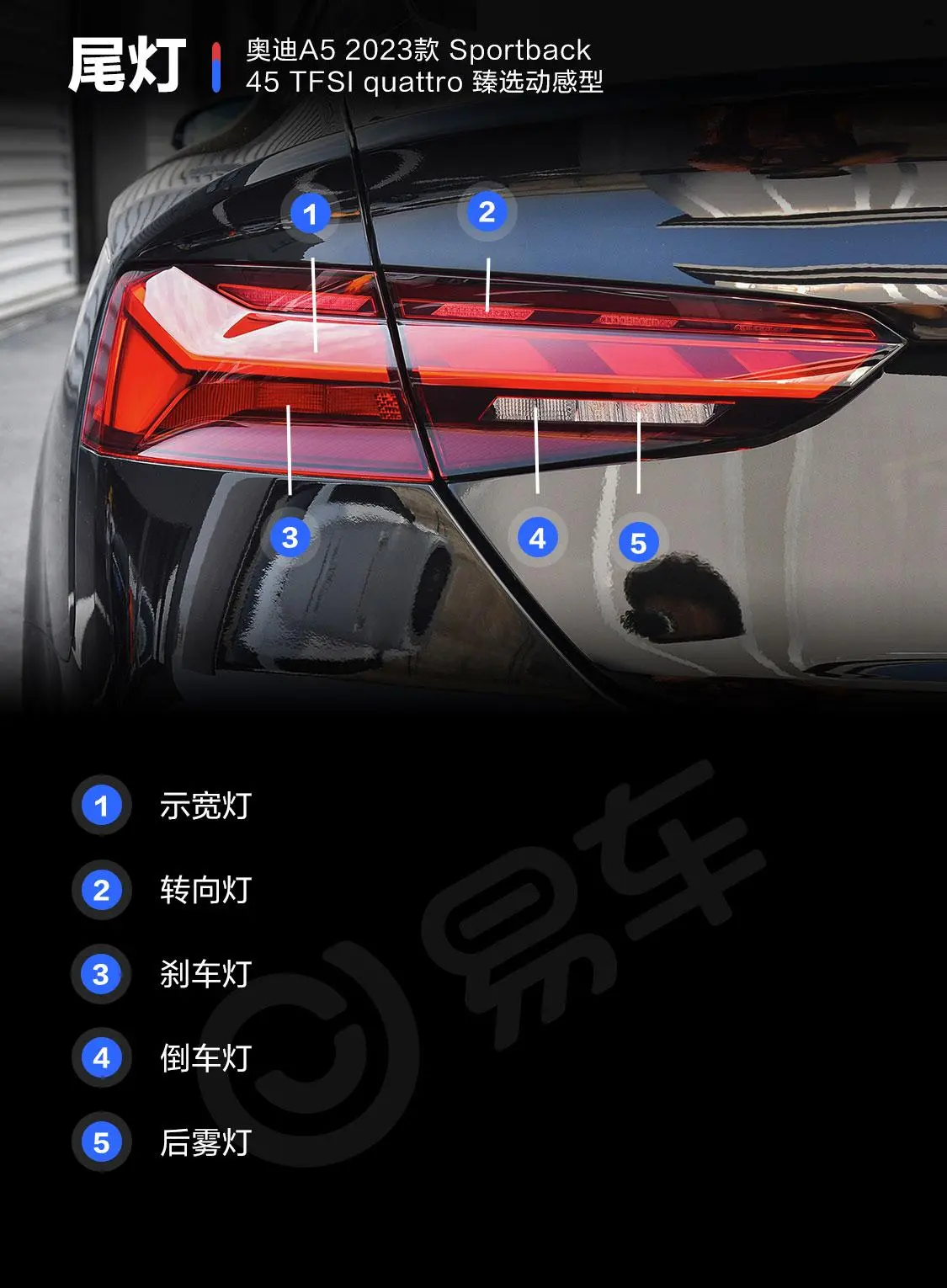 奥迪A5Sportback 45 TFSI quattro 臻选动感型