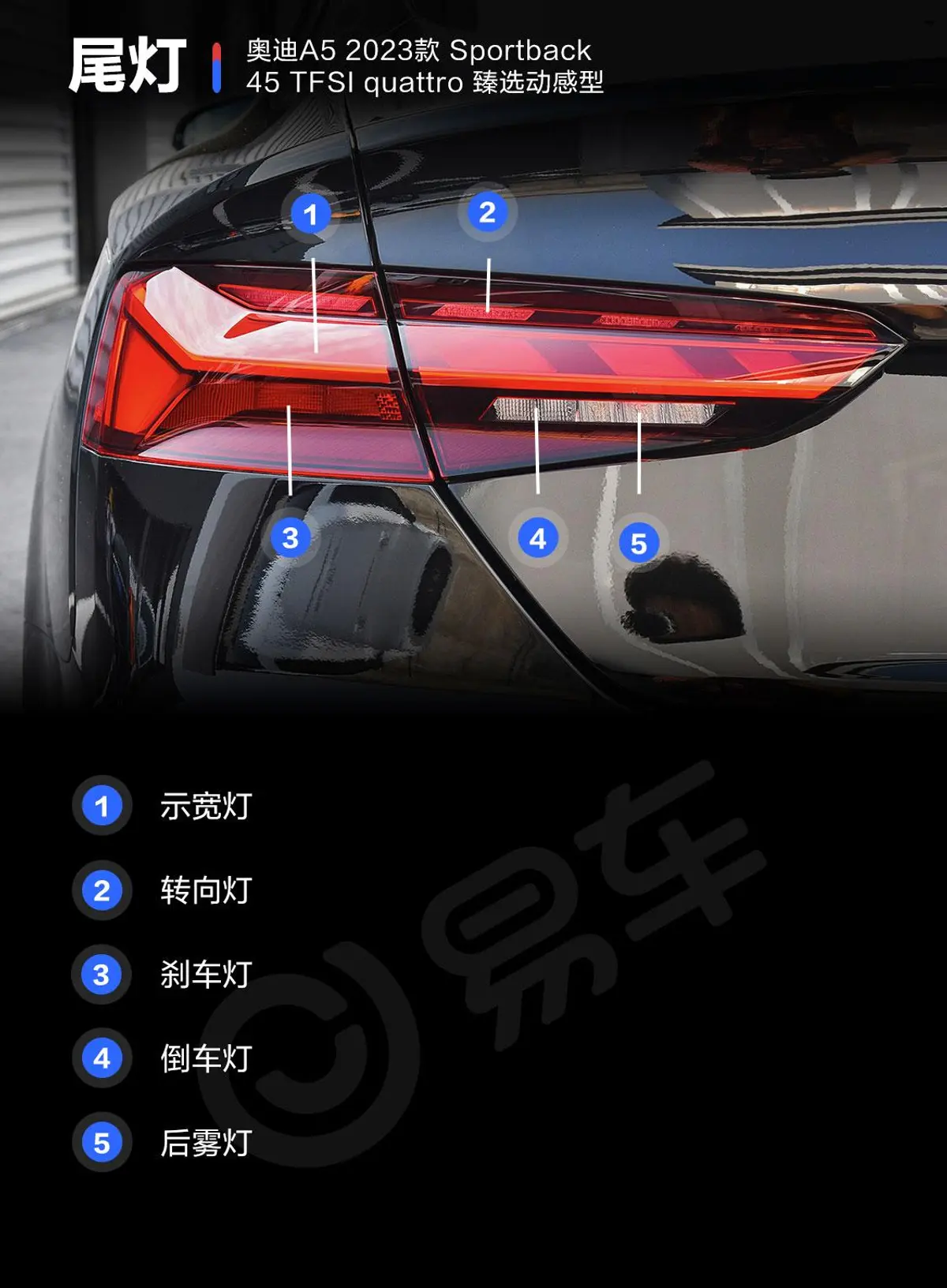 奥迪A5Sportback 45 TFSI quattro 臻选动感型