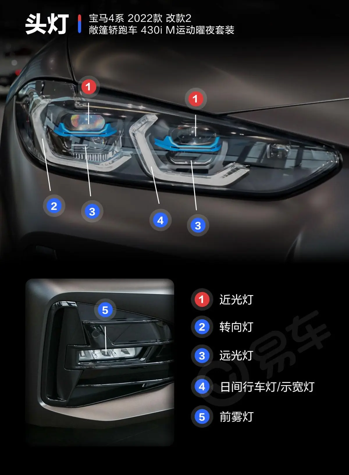 宝马4系改款2 敞篷轿跑车 430i M运动曜夜套装