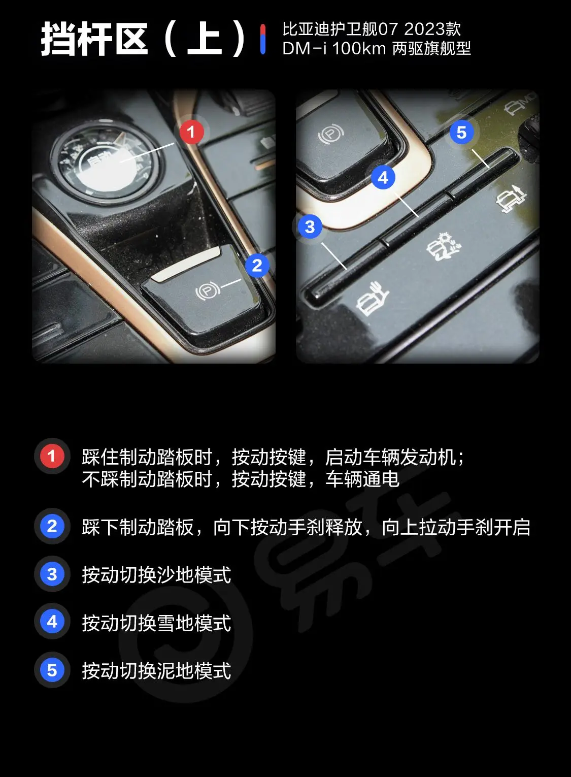 护卫舰07DM-i 1.5T 100km 两驱旗舰型