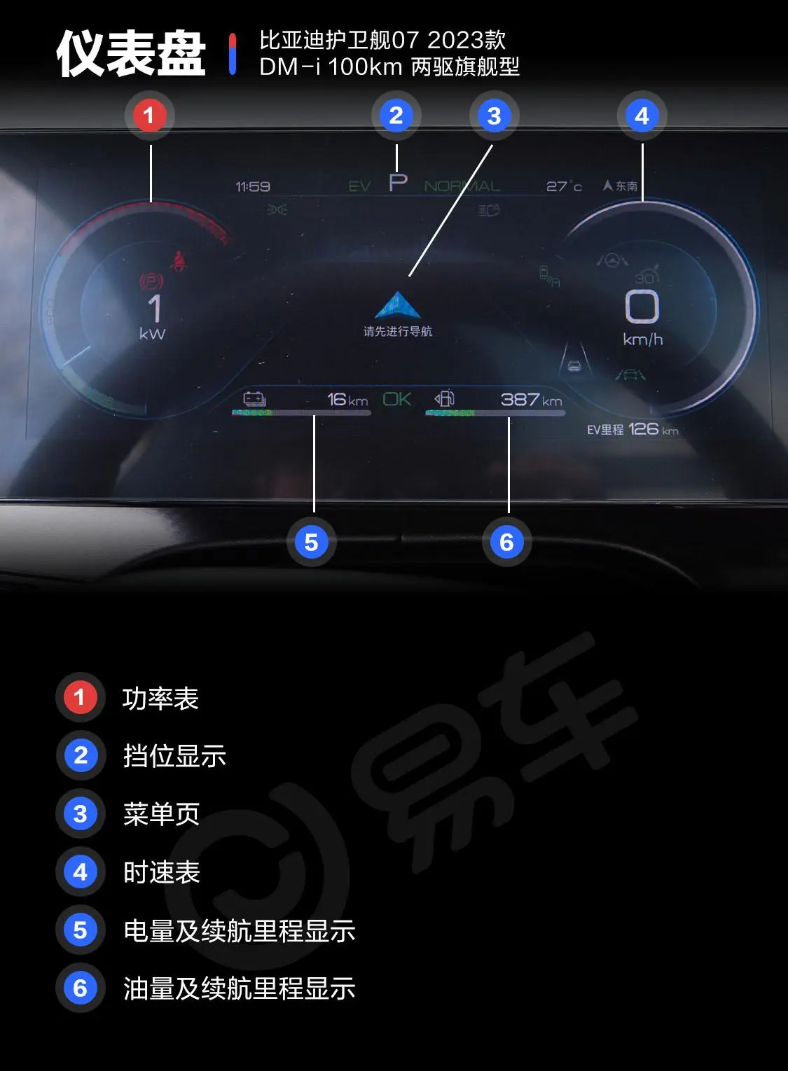 护卫舰07DM-i 1.5T 100km 两驱旗舰型