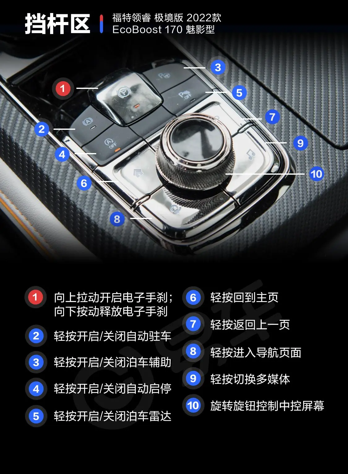 领睿极境版 EcoBoost 170 魅影型