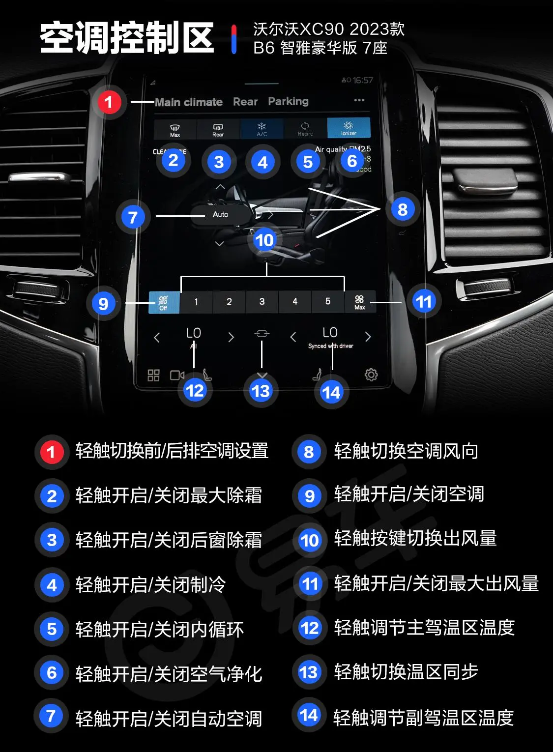 沃尔沃XC90B6 智雅豪华版 7座