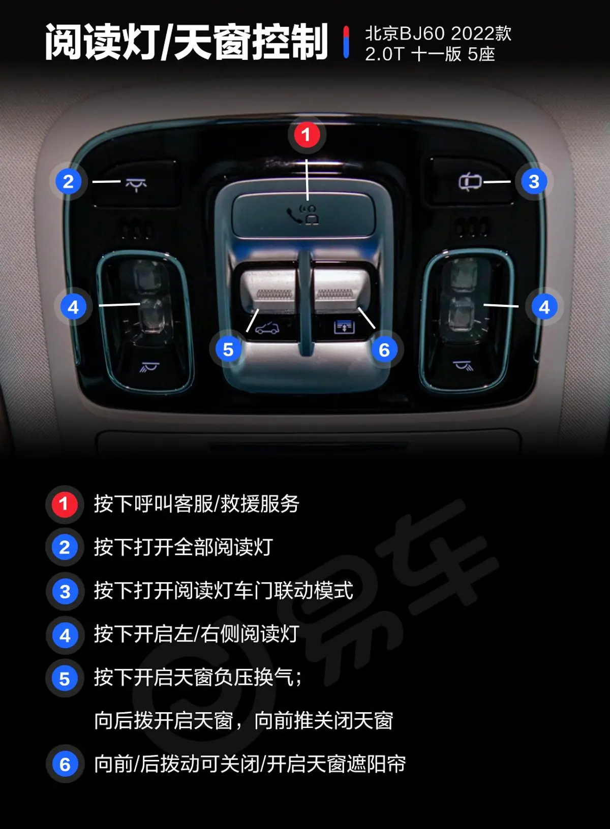 北京BJ602.0T 十一版 5座 汽油