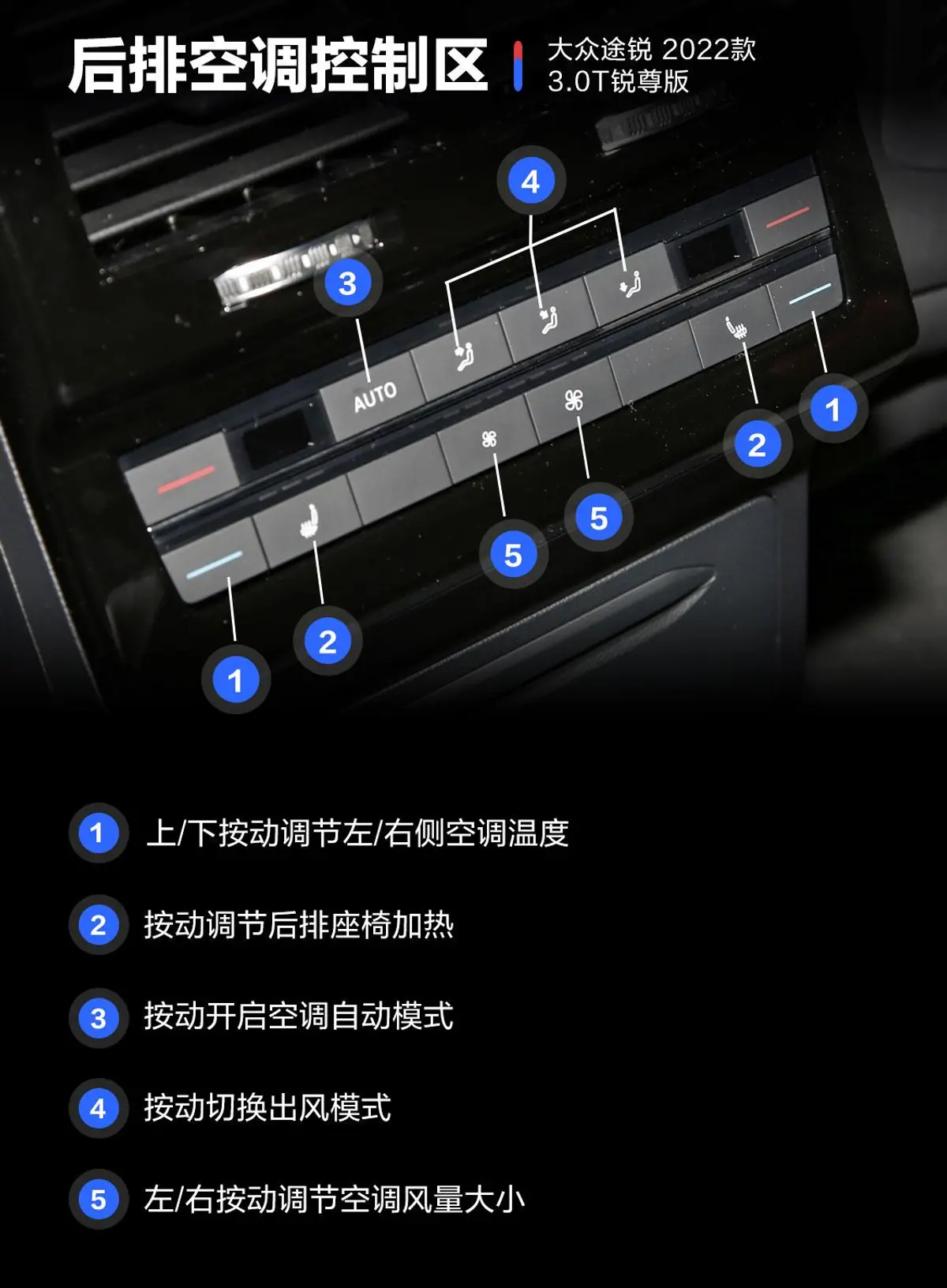 途锐3.0T 锐尊版