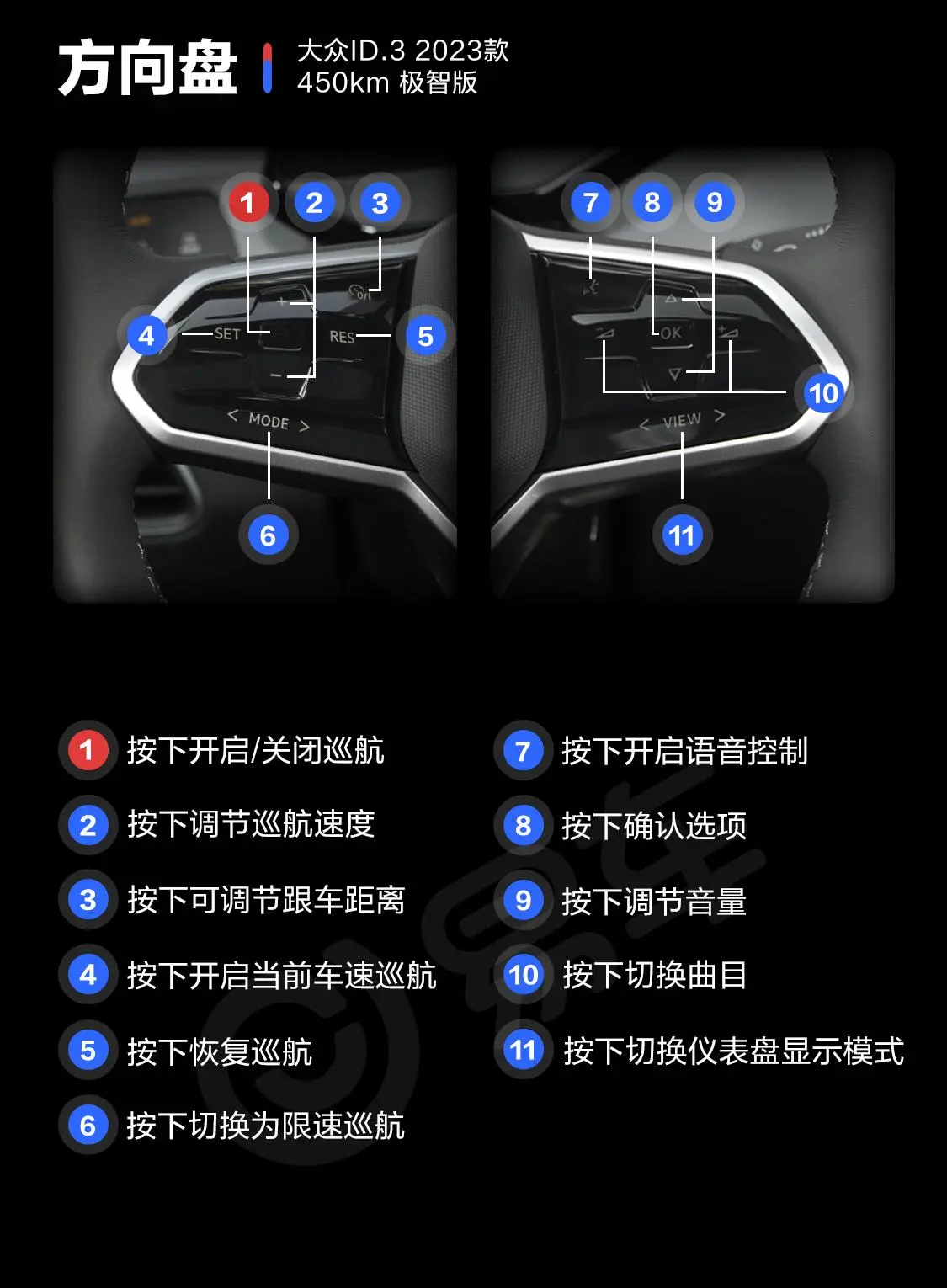 大众ID.3450km 极智版