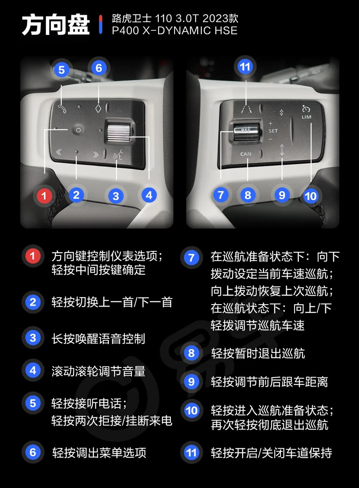 卫士改款 110 3.0T P400 X-DYNAMIC HSE