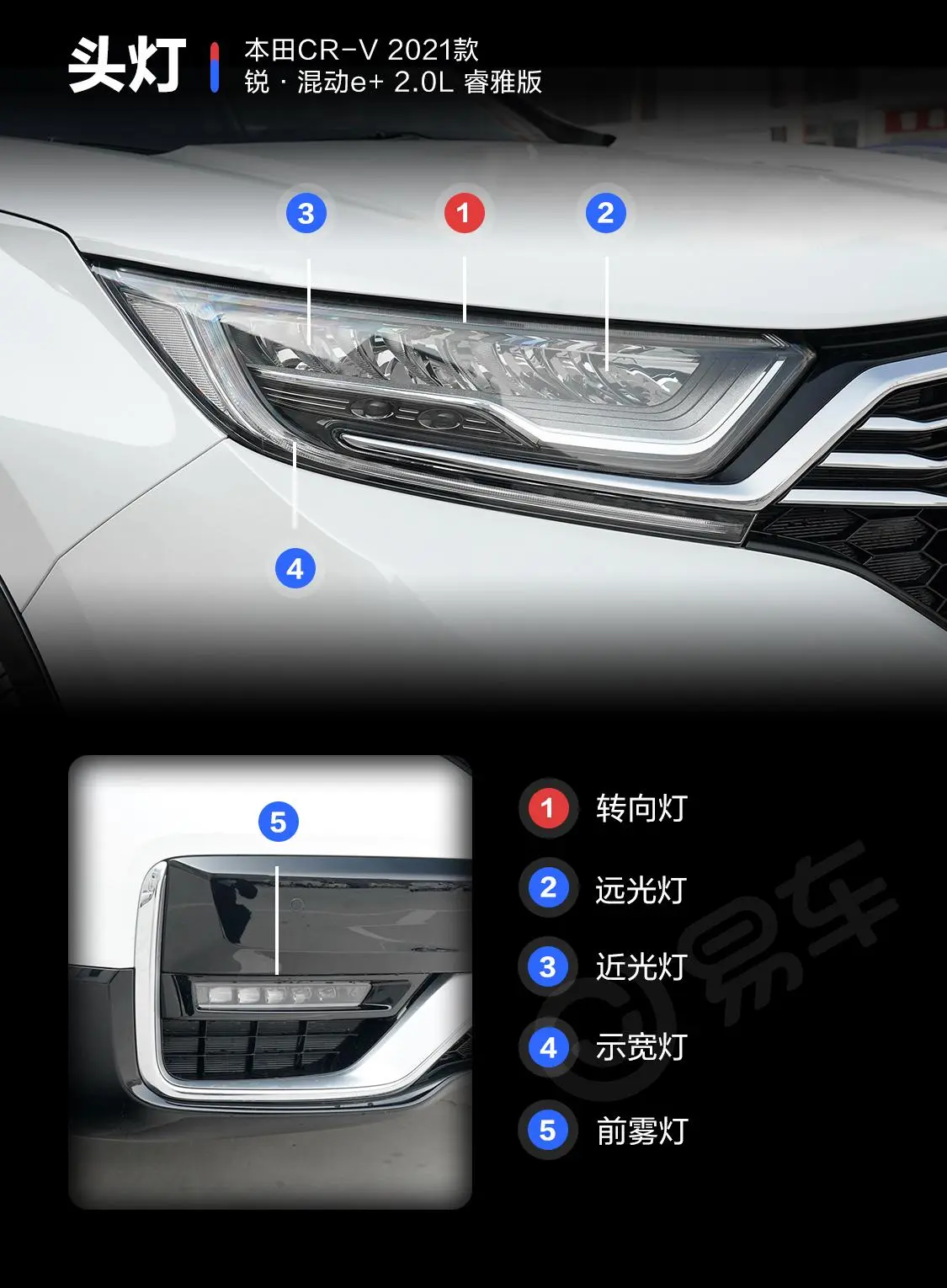 本田CR-V e:PHEV2.0L 睿雅版