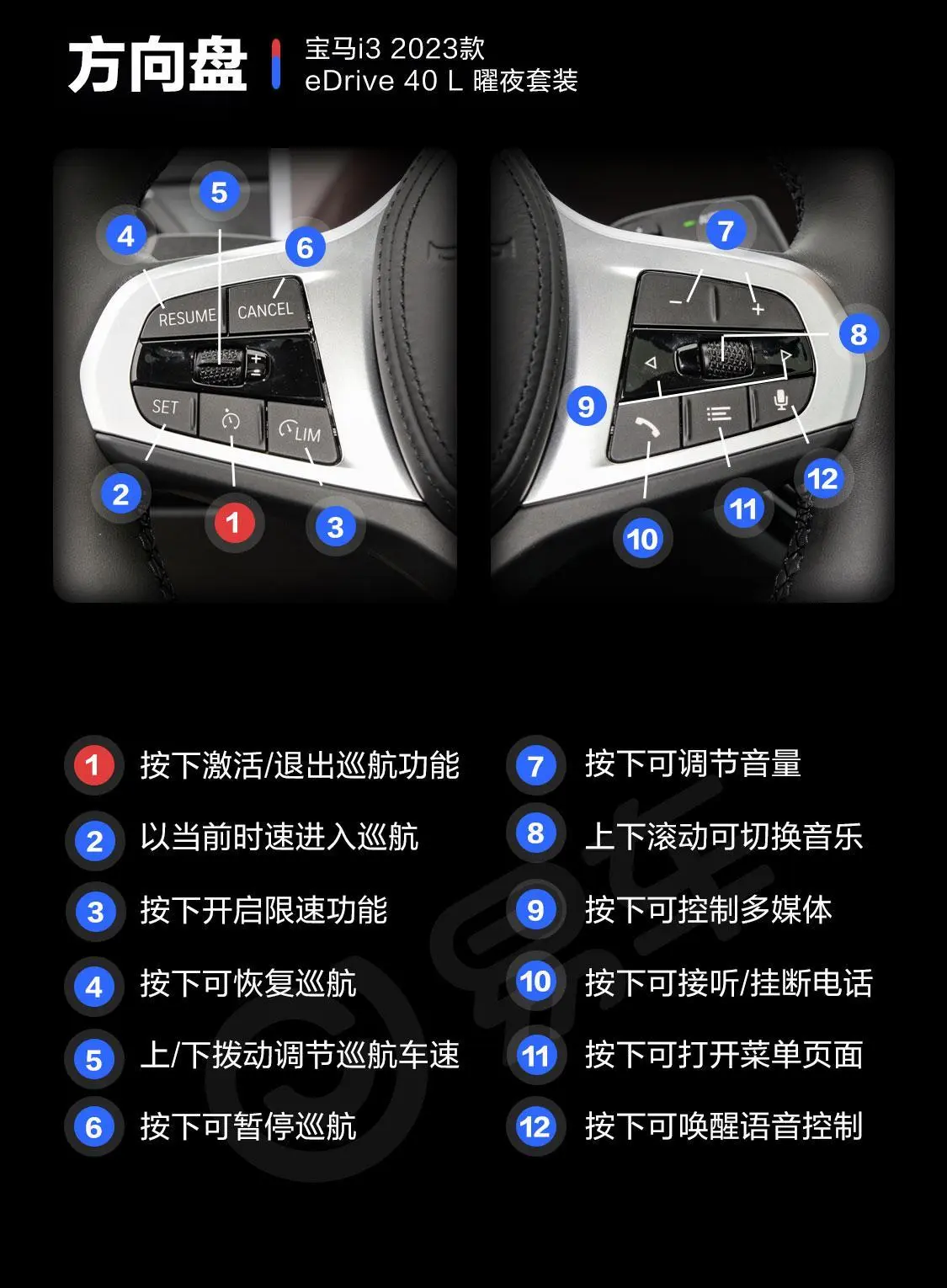 宝马i3eDrive 40 L 曜夜套装