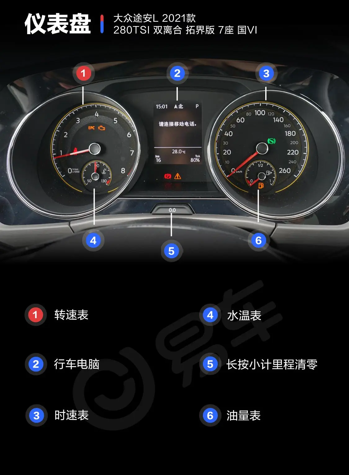 途安L280TSI 拓界版 7座