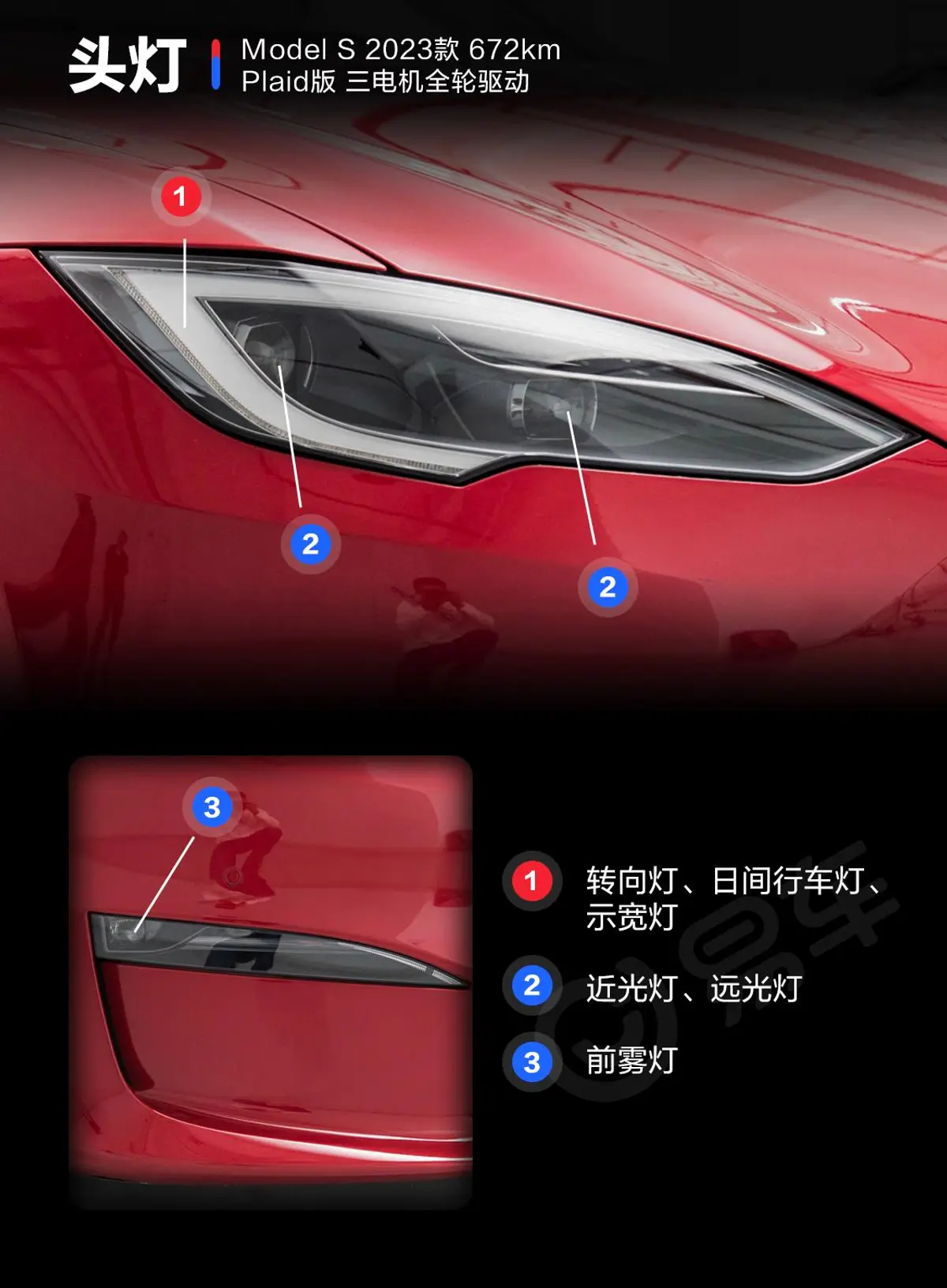 Model S672km Plaid版  三电机全轮驱动