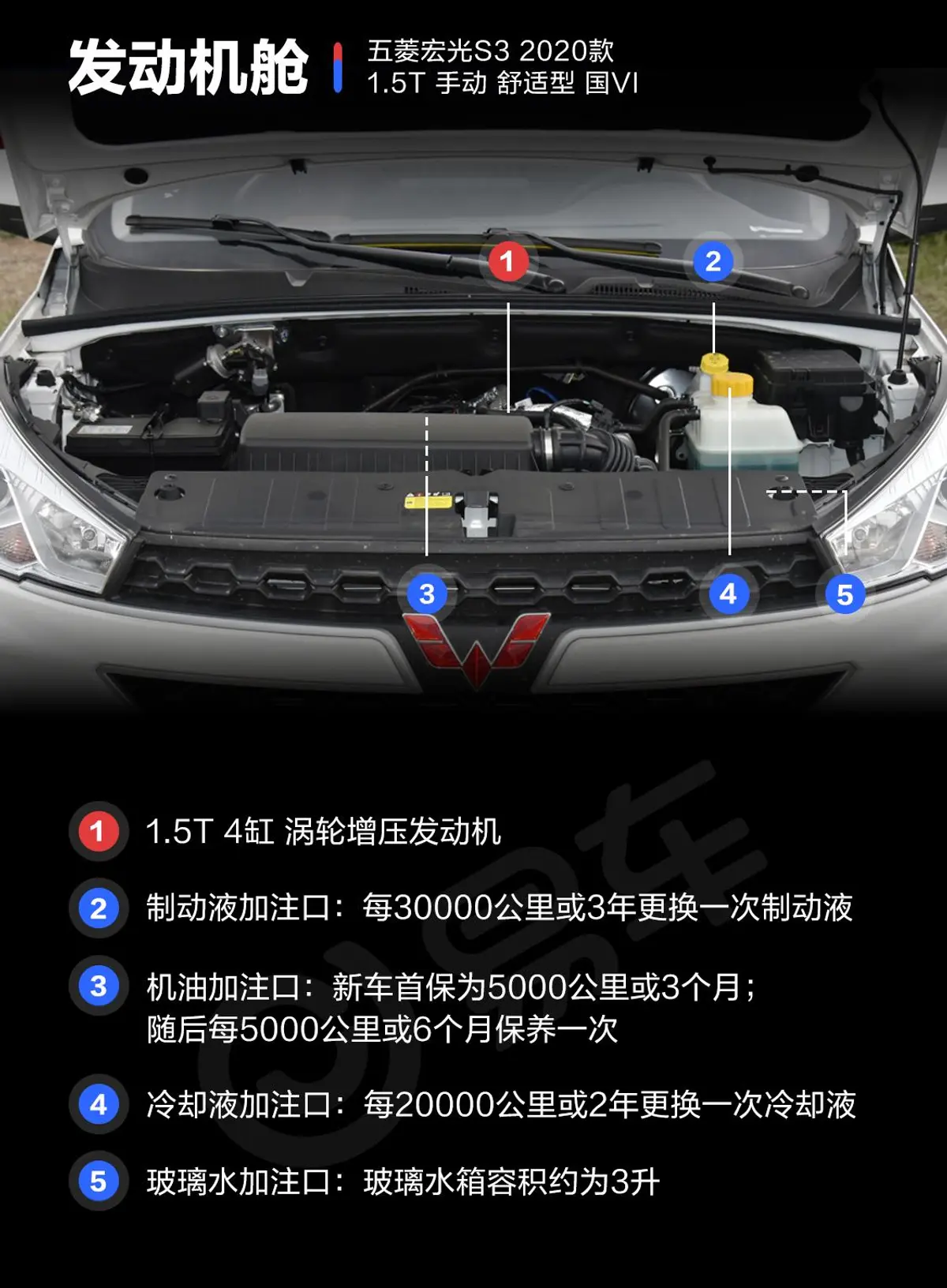 五菱宏光S31.5T 手动 舒适型 国VI