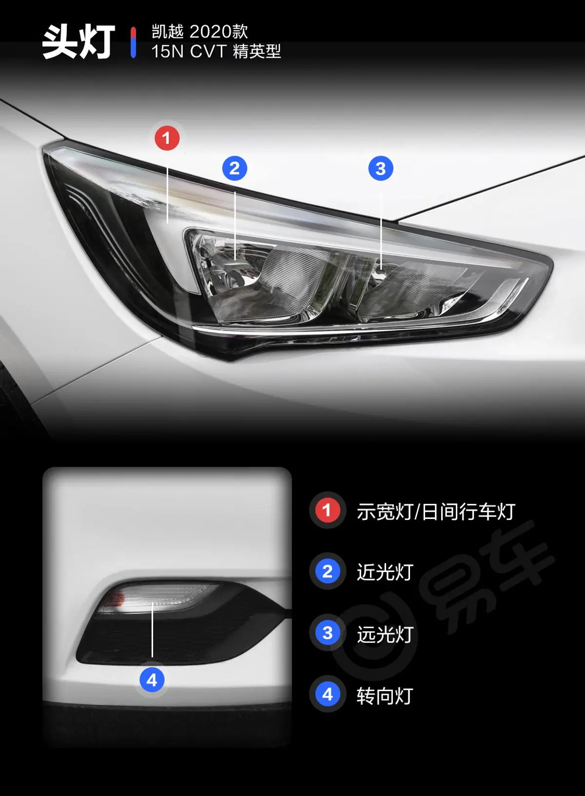 凯越15N CVT 精英型