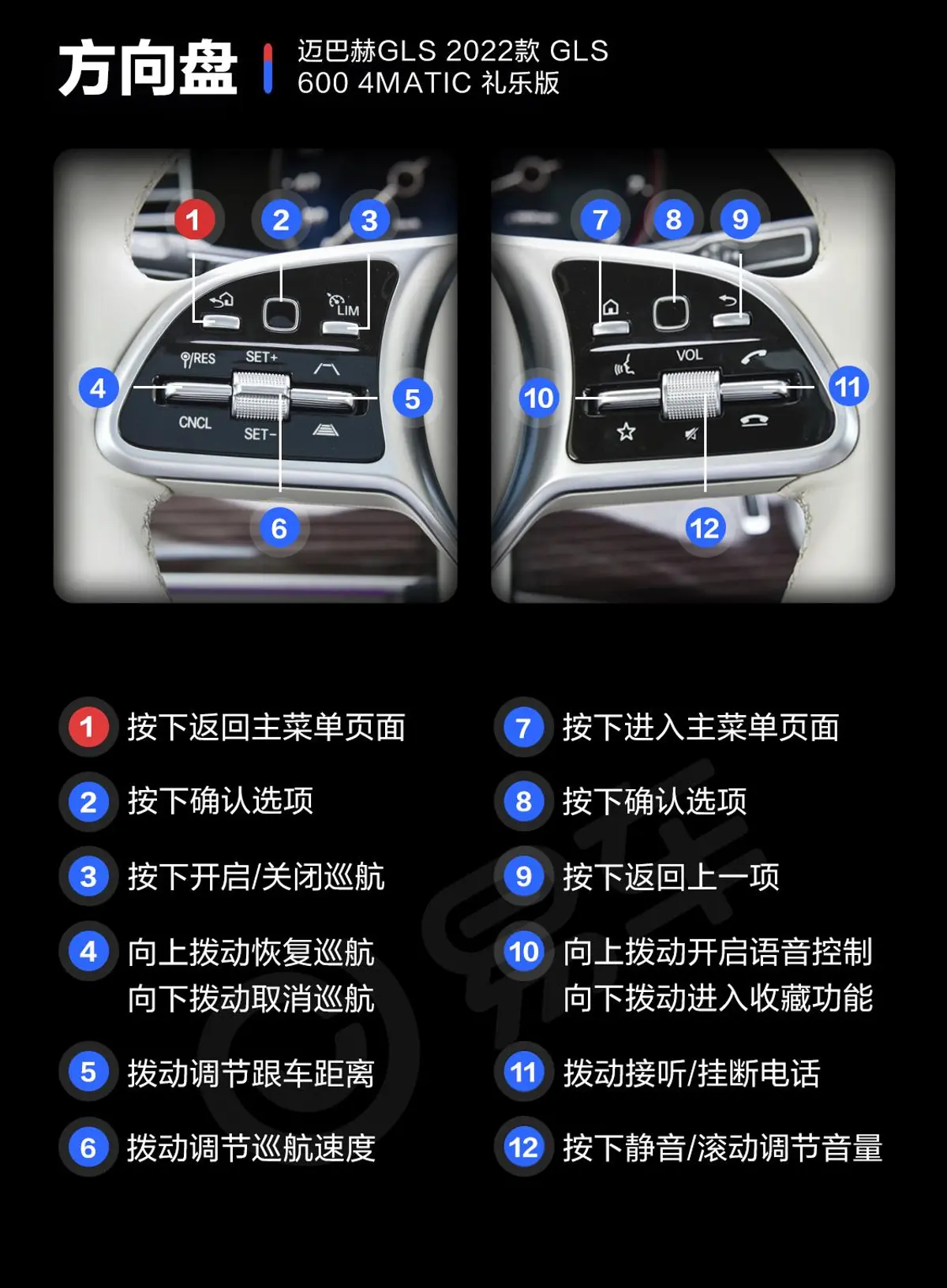 迈巴赫GLSGLS 600 4MATIC 礼乐版