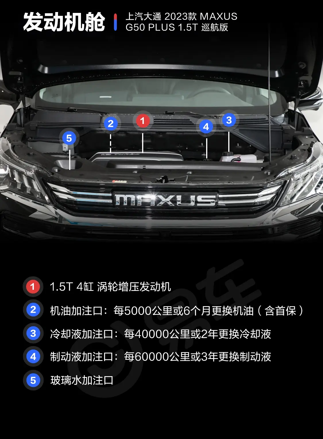 大通G50PLUS 1.5T 巡航版