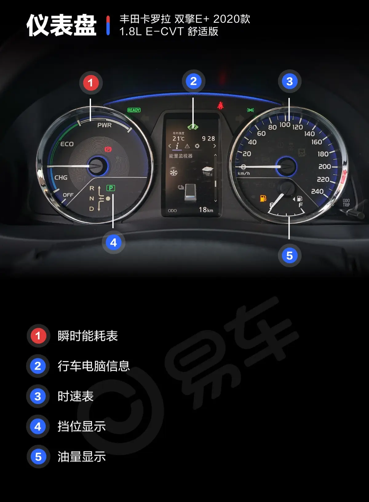 卡罗拉 双擎E+1.8L E-CVT 舒适版