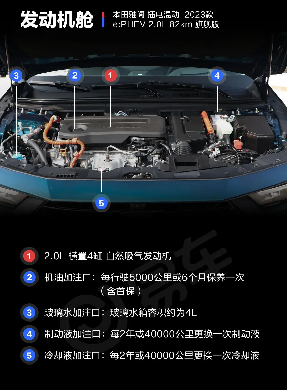 雅阁 e:PHEV2.0L 82km 旗舰版