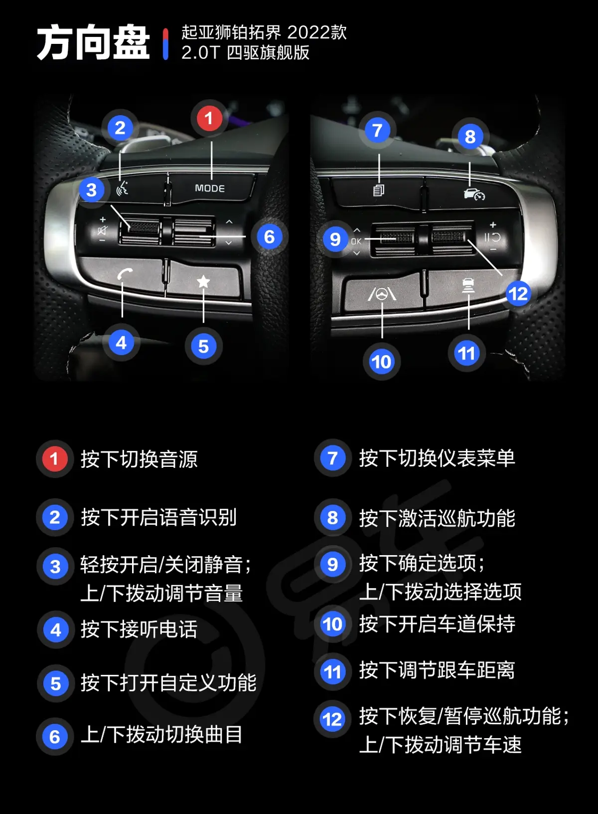 狮铂拓界2.0T 四驱旗舰版