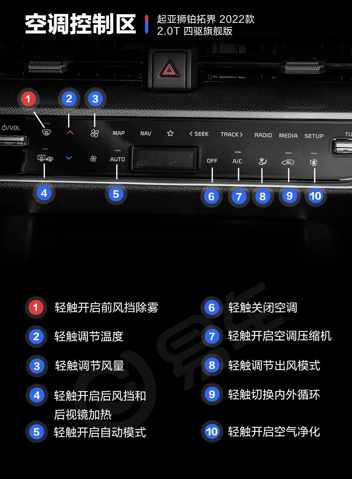 狮铂拓界2.0T 四驱旗舰版