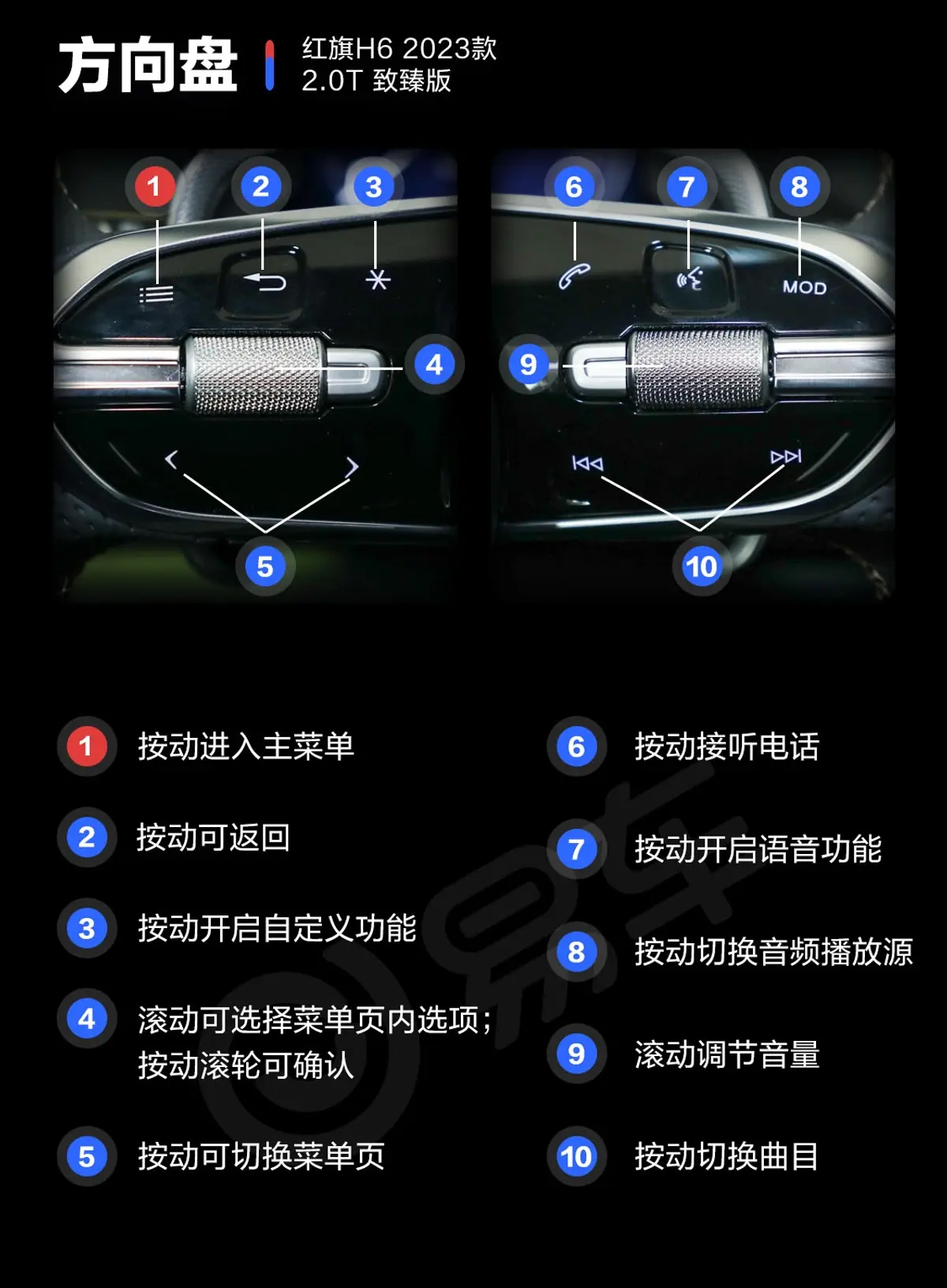 红旗H62.0T 致臻版