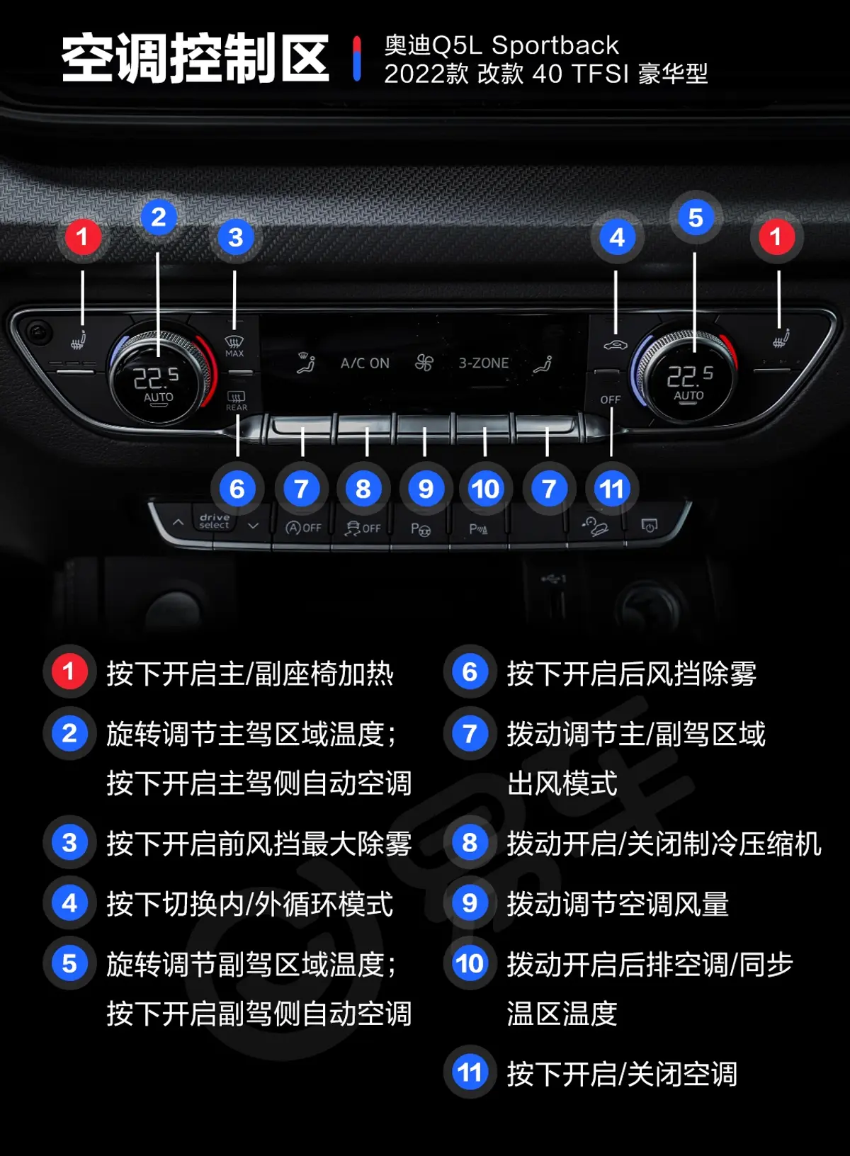 奥迪Q5L Sportback