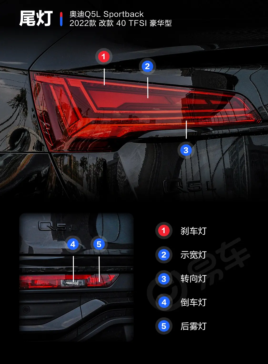 奥迪Q5L Sportback