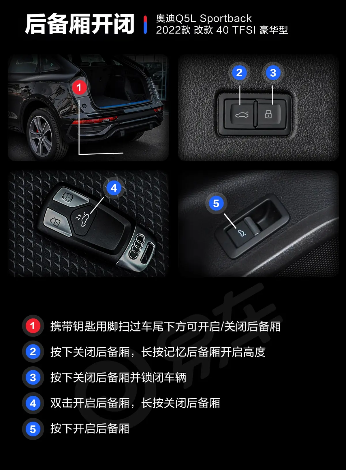 奥迪Q5L Sportback