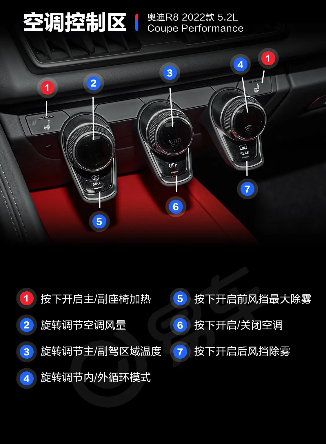 奥迪R85.2L Coupe Performance