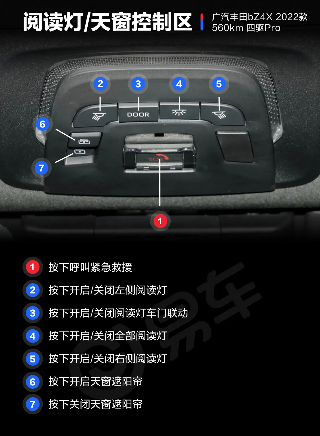 广汽丰田铂智4X560km 四驱Pro