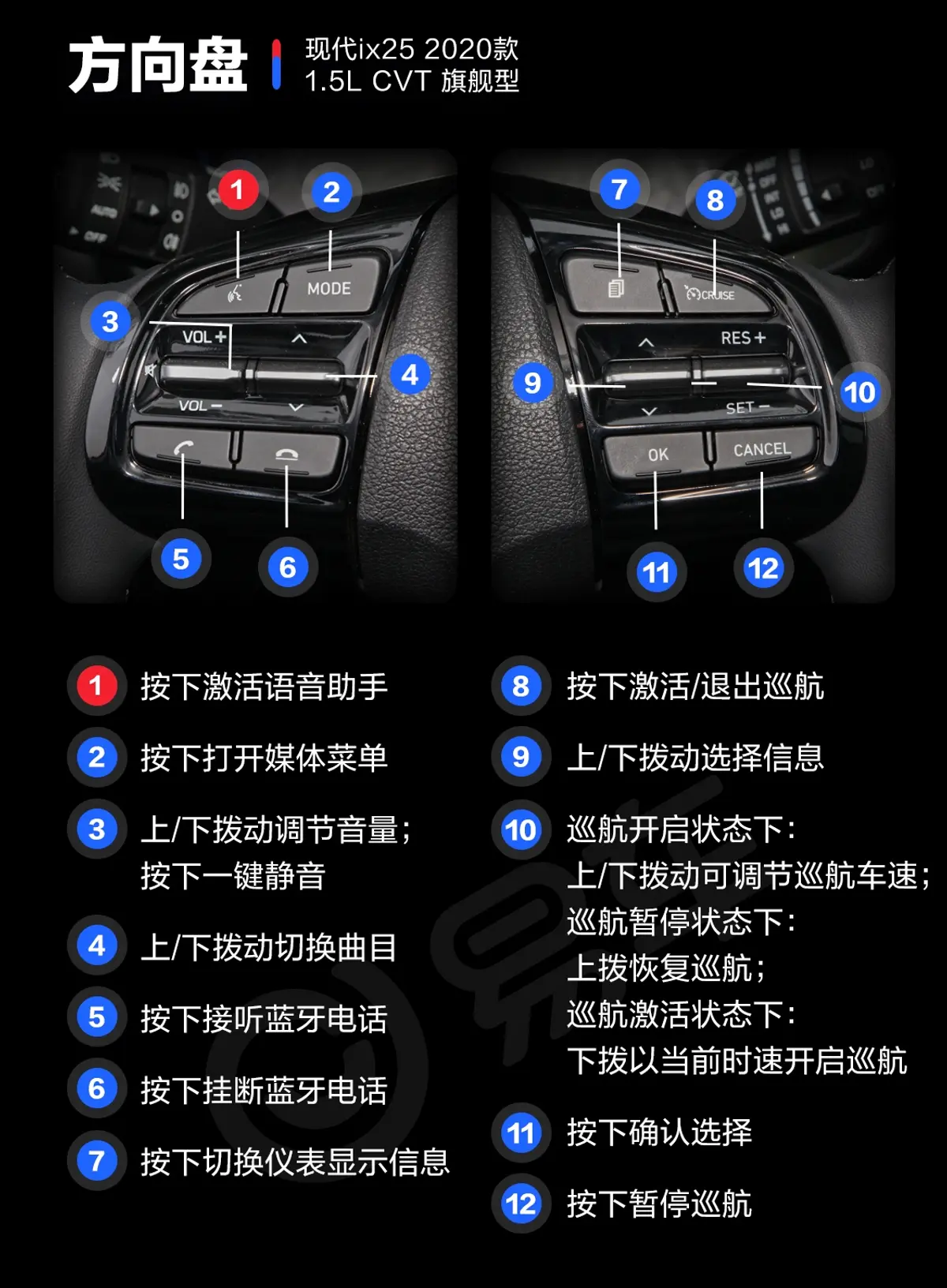 现代ix251.5L CVT 旗舰型