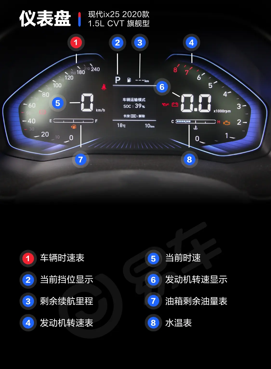 现代ix251.5L CVT 旗舰型