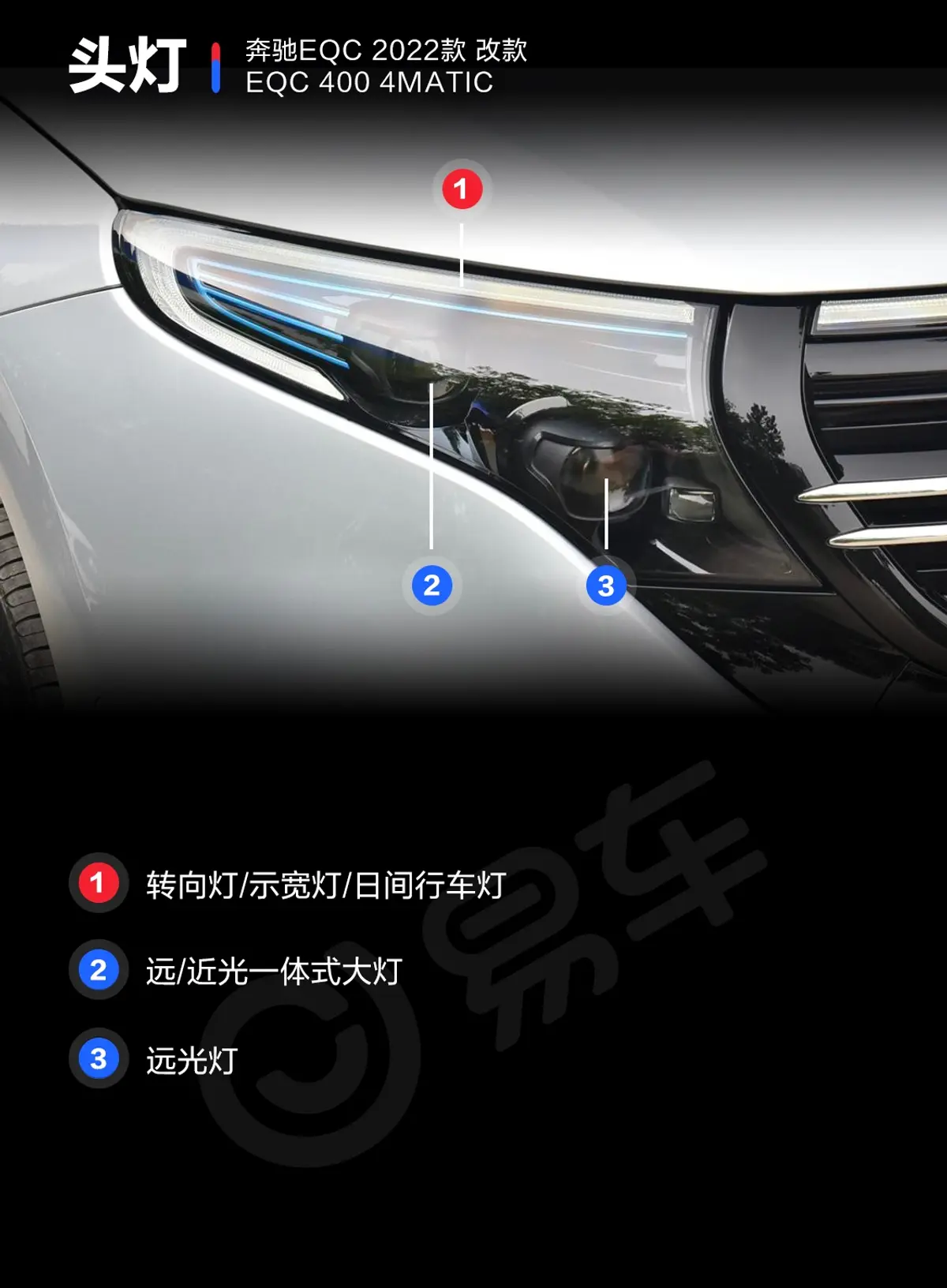 奔驰EQC改款 EQC 400 4MATIC