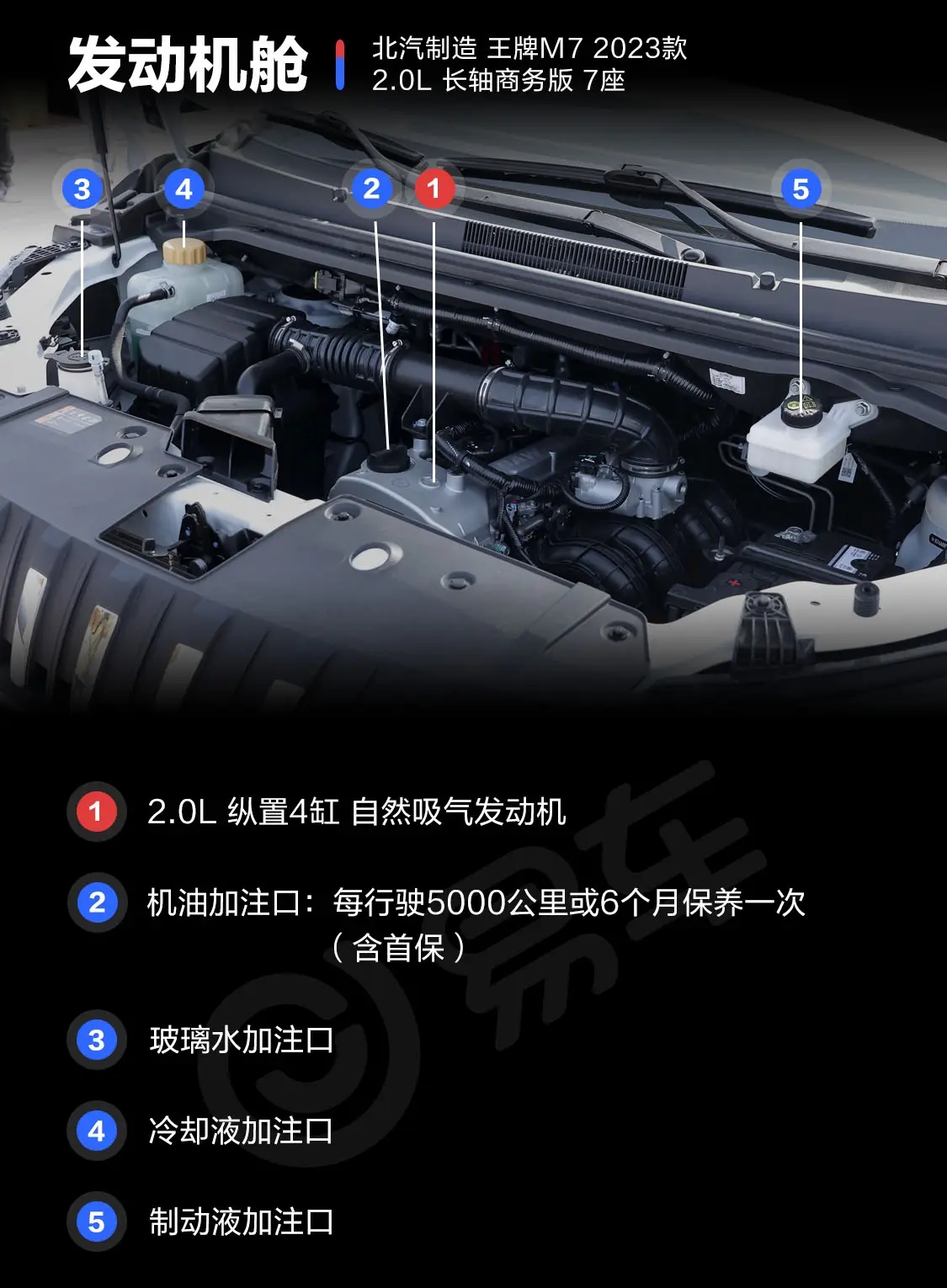 锐胜王牌M72.0L 手动长轴商务版 7座