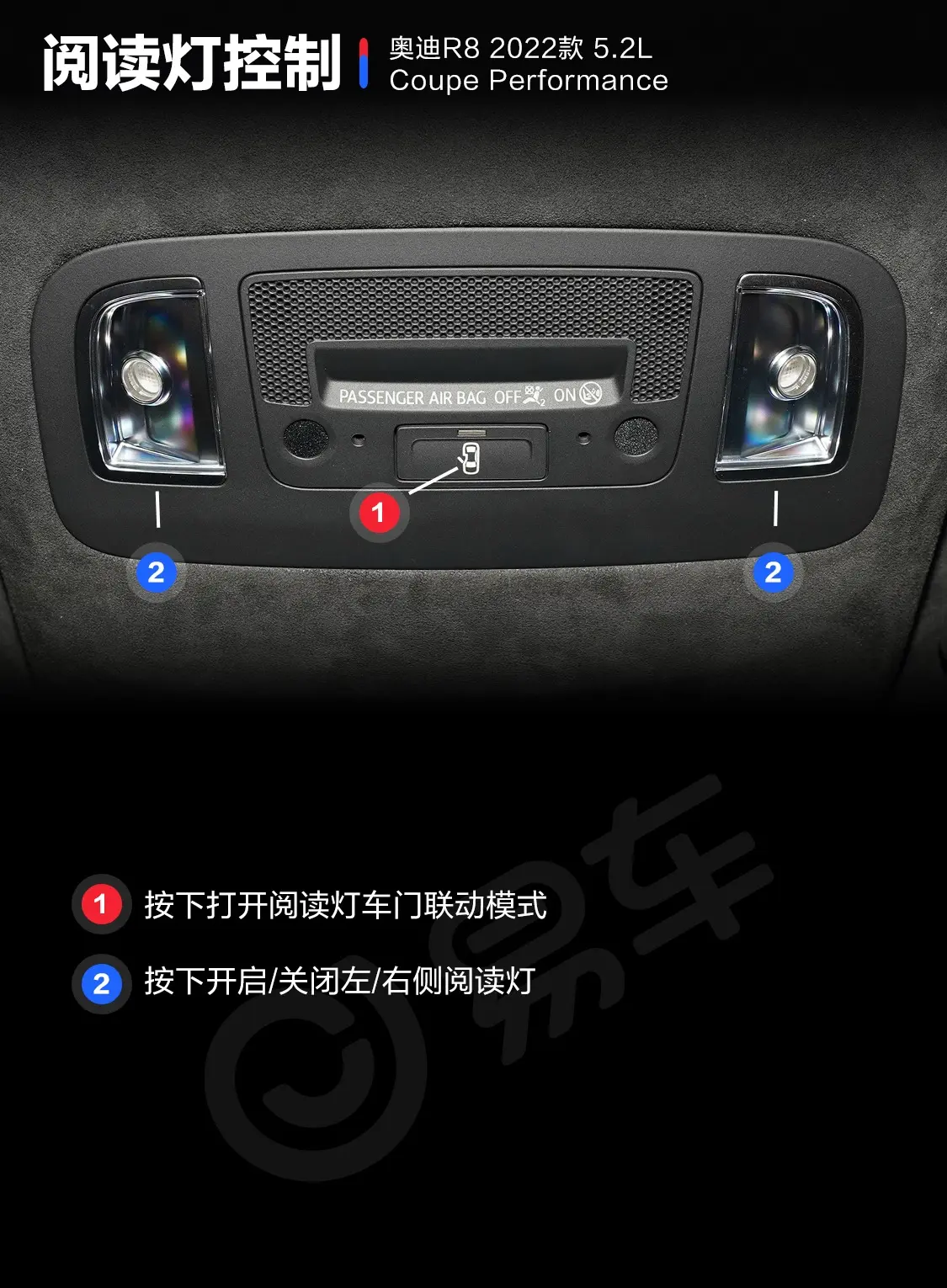 奥迪R85.2L Coupe Performance