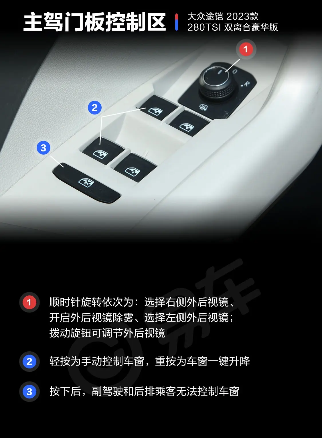 途铠280TSI 双离合豪华版