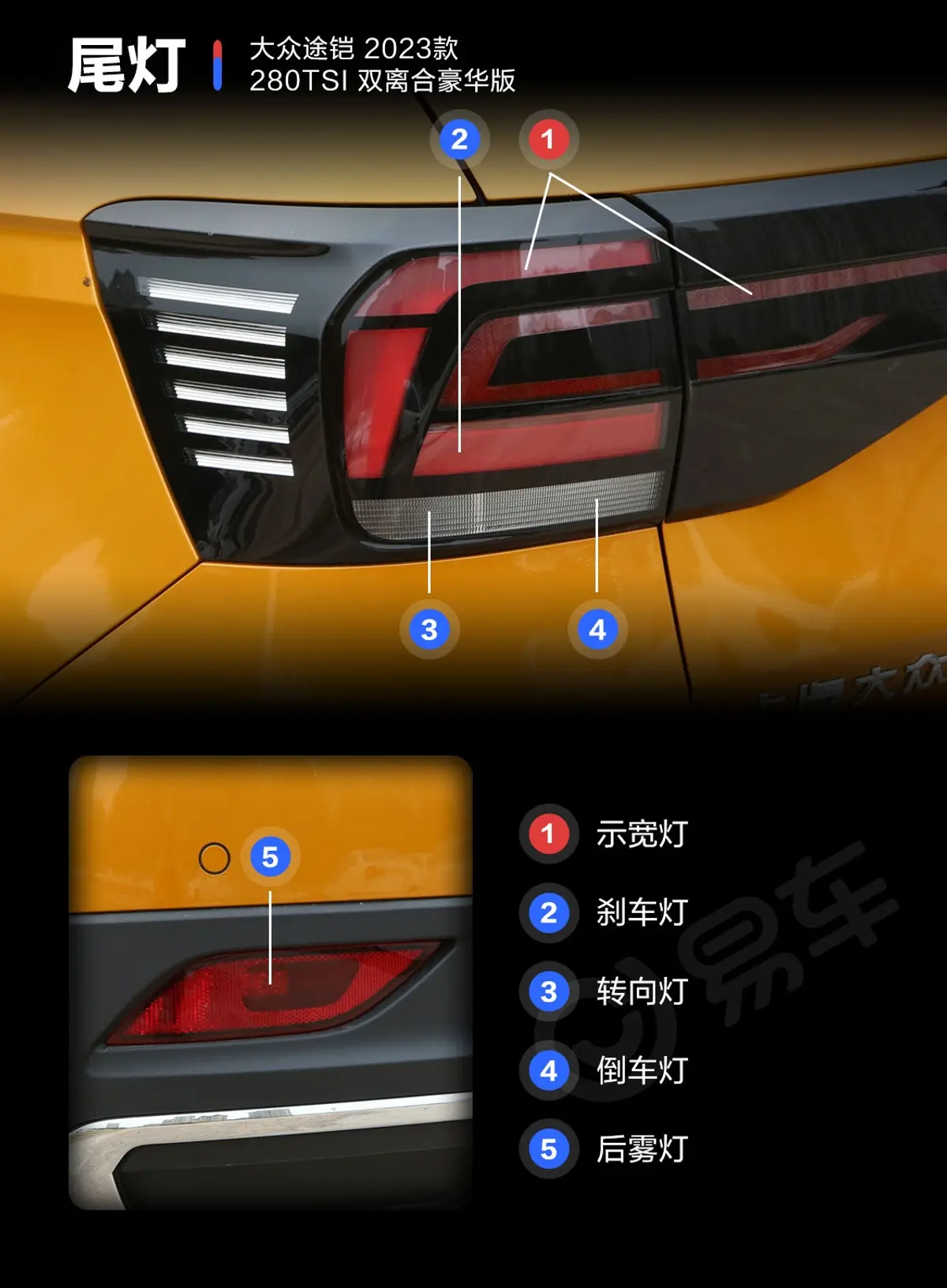 途铠280TSI 双离合豪华版