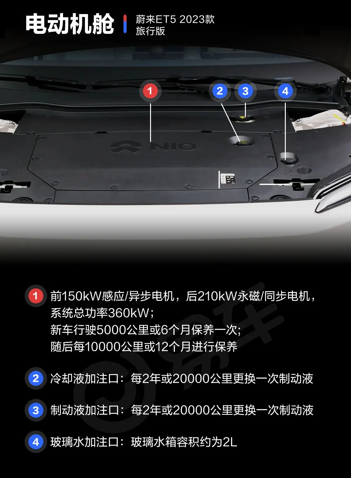 蔚来ET5T680km 100kWh