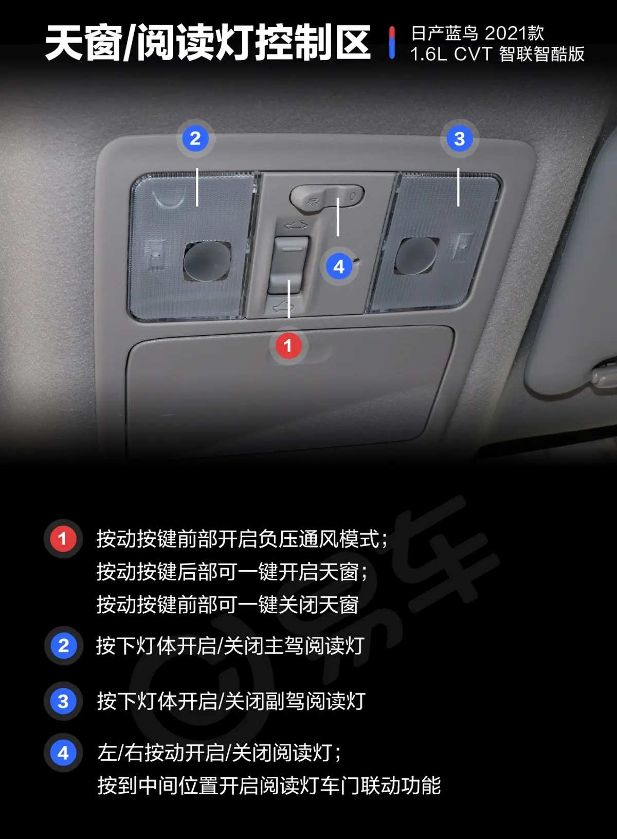 蓝鸟1.6L CVT 智联智酷版