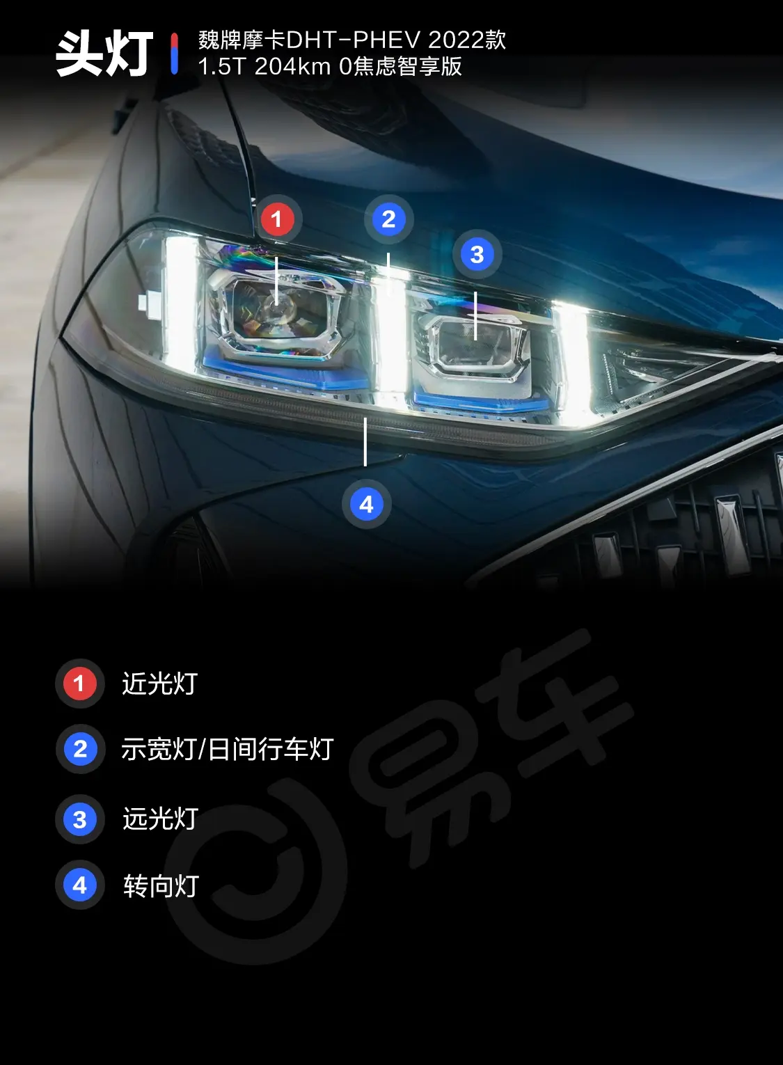 摩卡PHEV1.5T 204km 0焦虑智享版