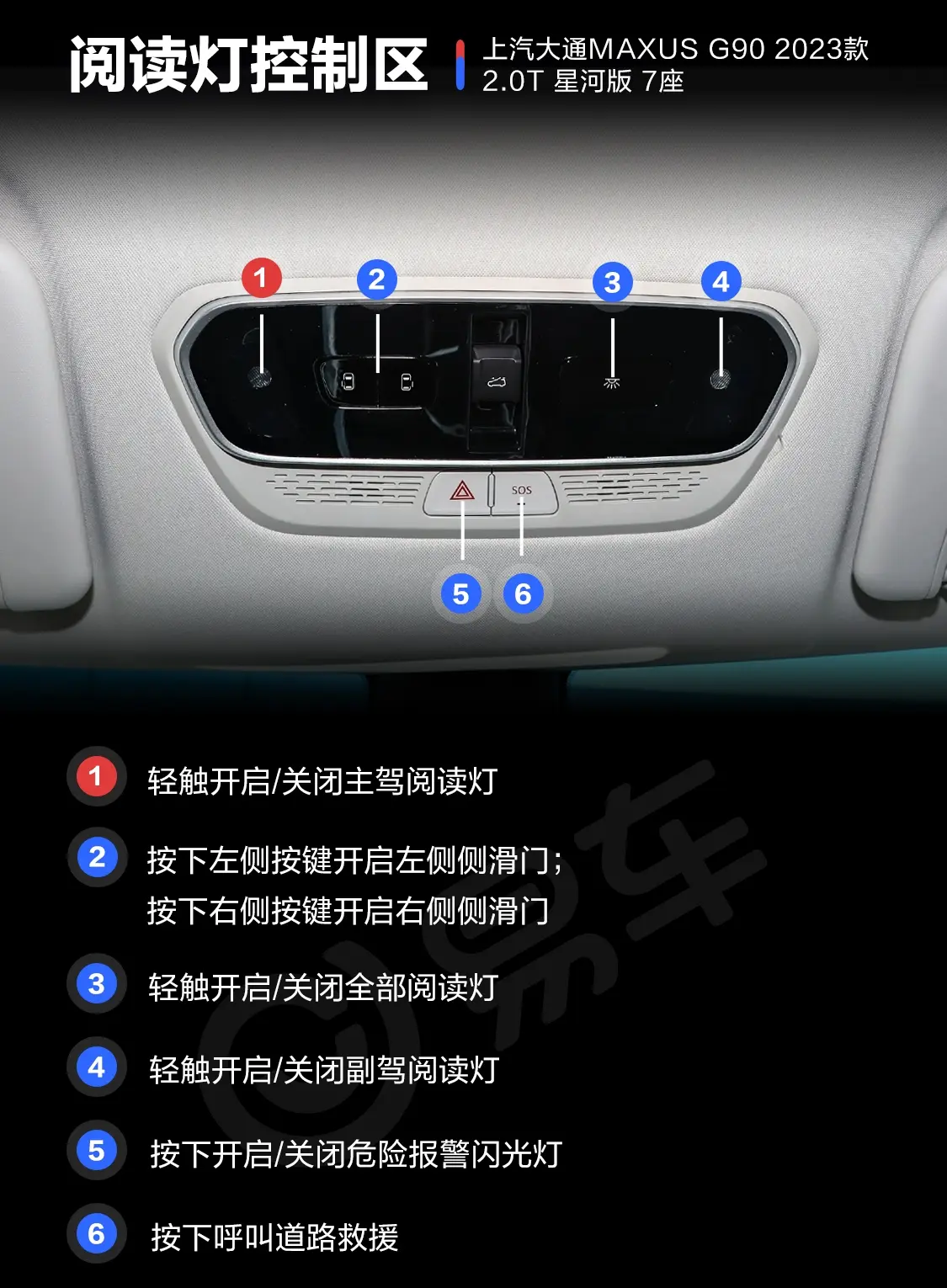 大通G902.0T 星河版 7座