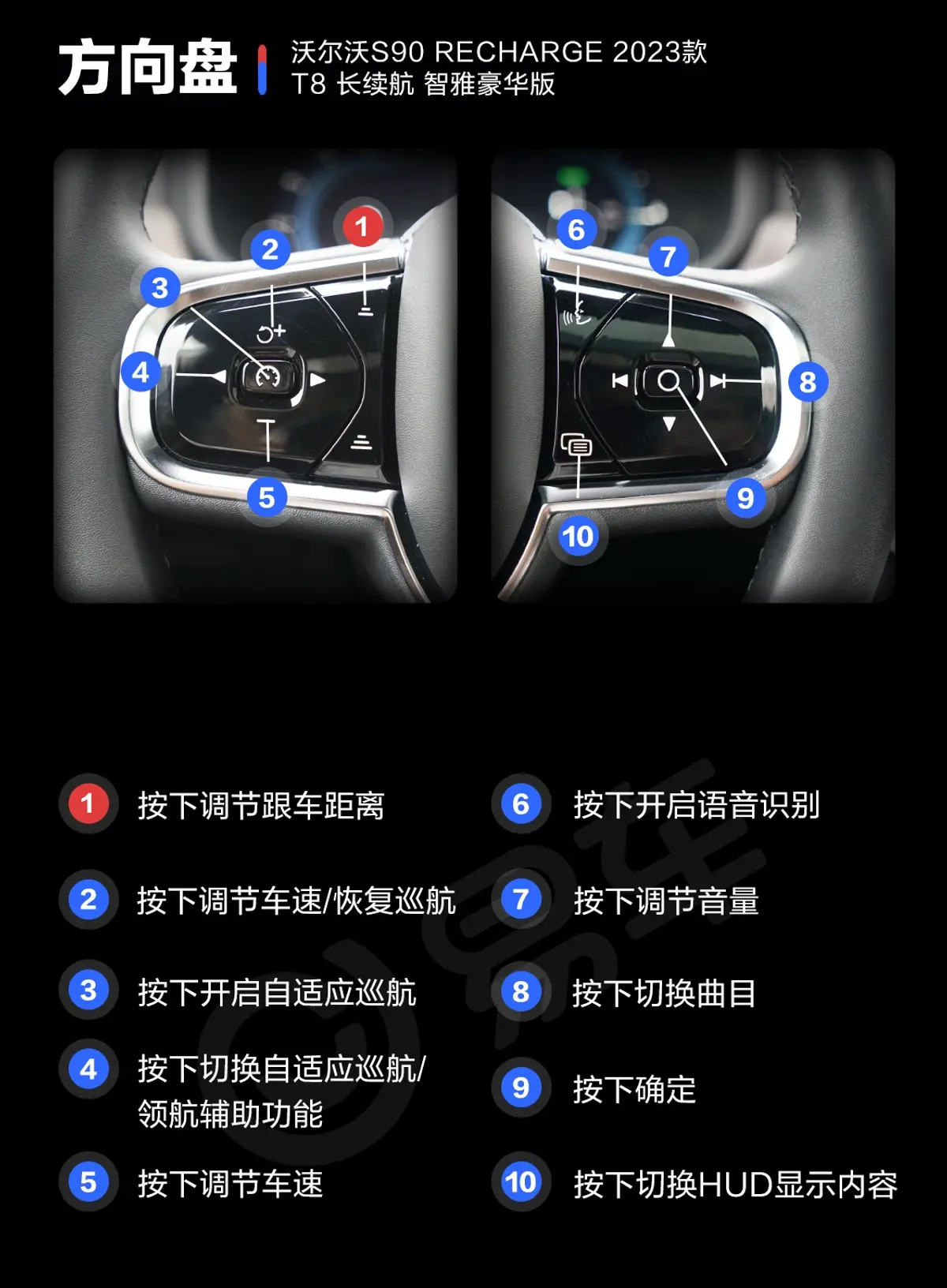 沃尔沃S90 RECHARGET8 长续航 智雅豪华版