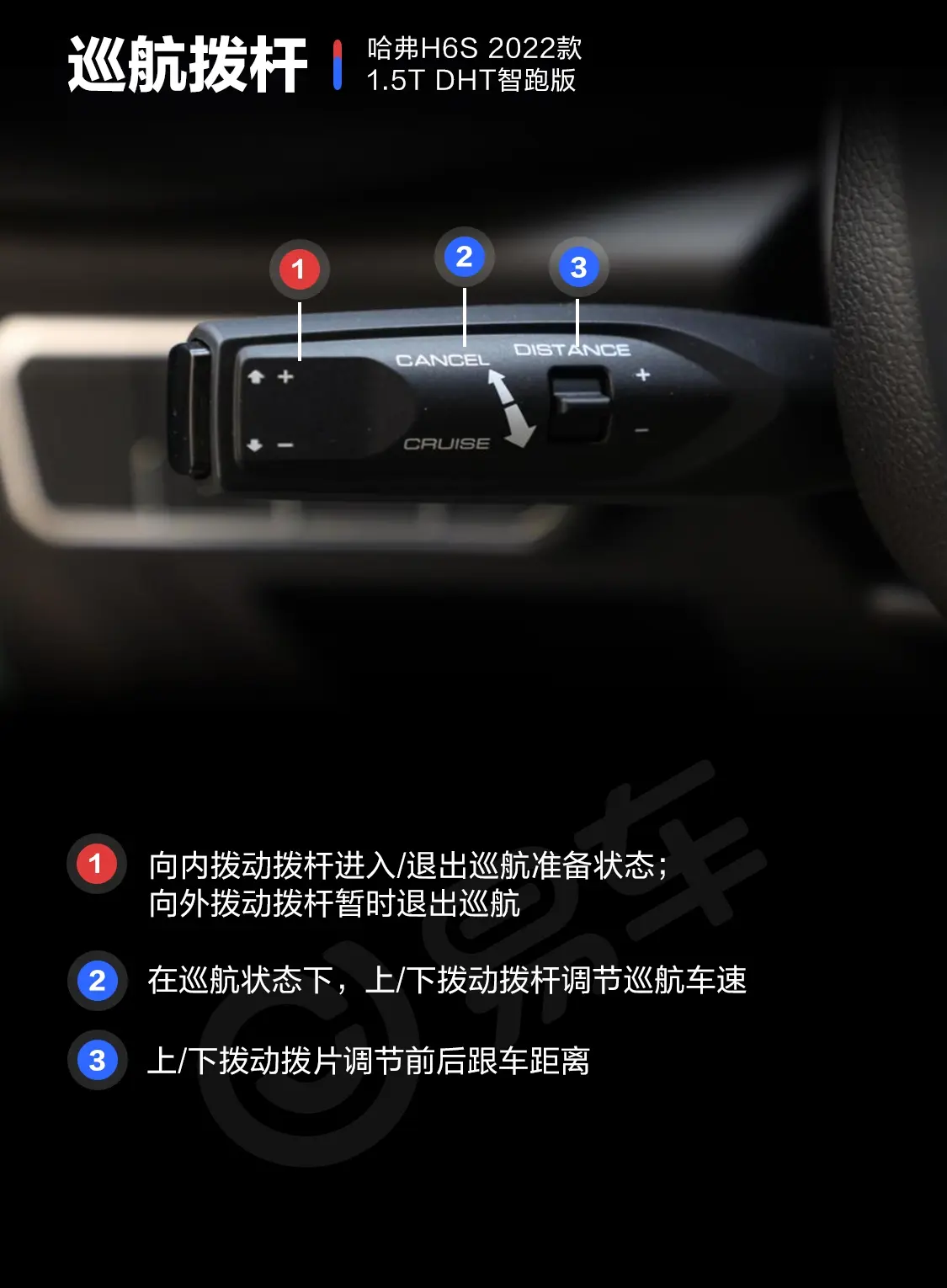 哈弗H6S1.5T 两驱智跑版DHT