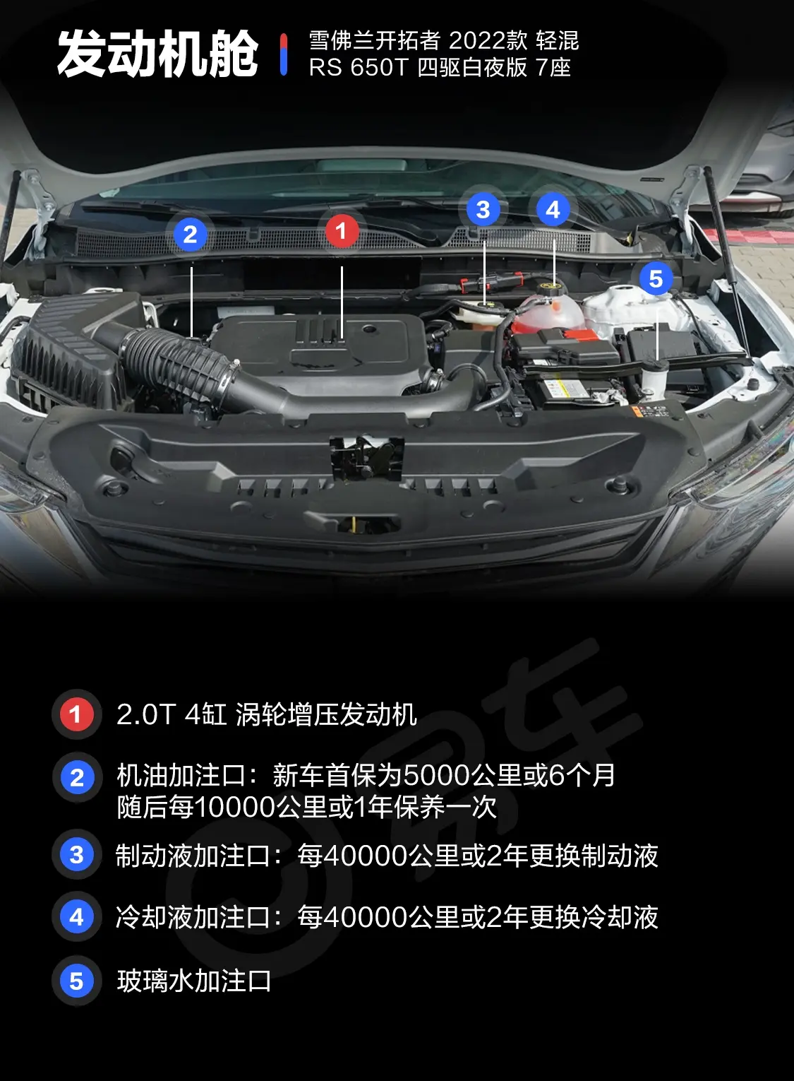 开拓者轻混 RS 650T Twin-Clutch 四驱白夜版 7座